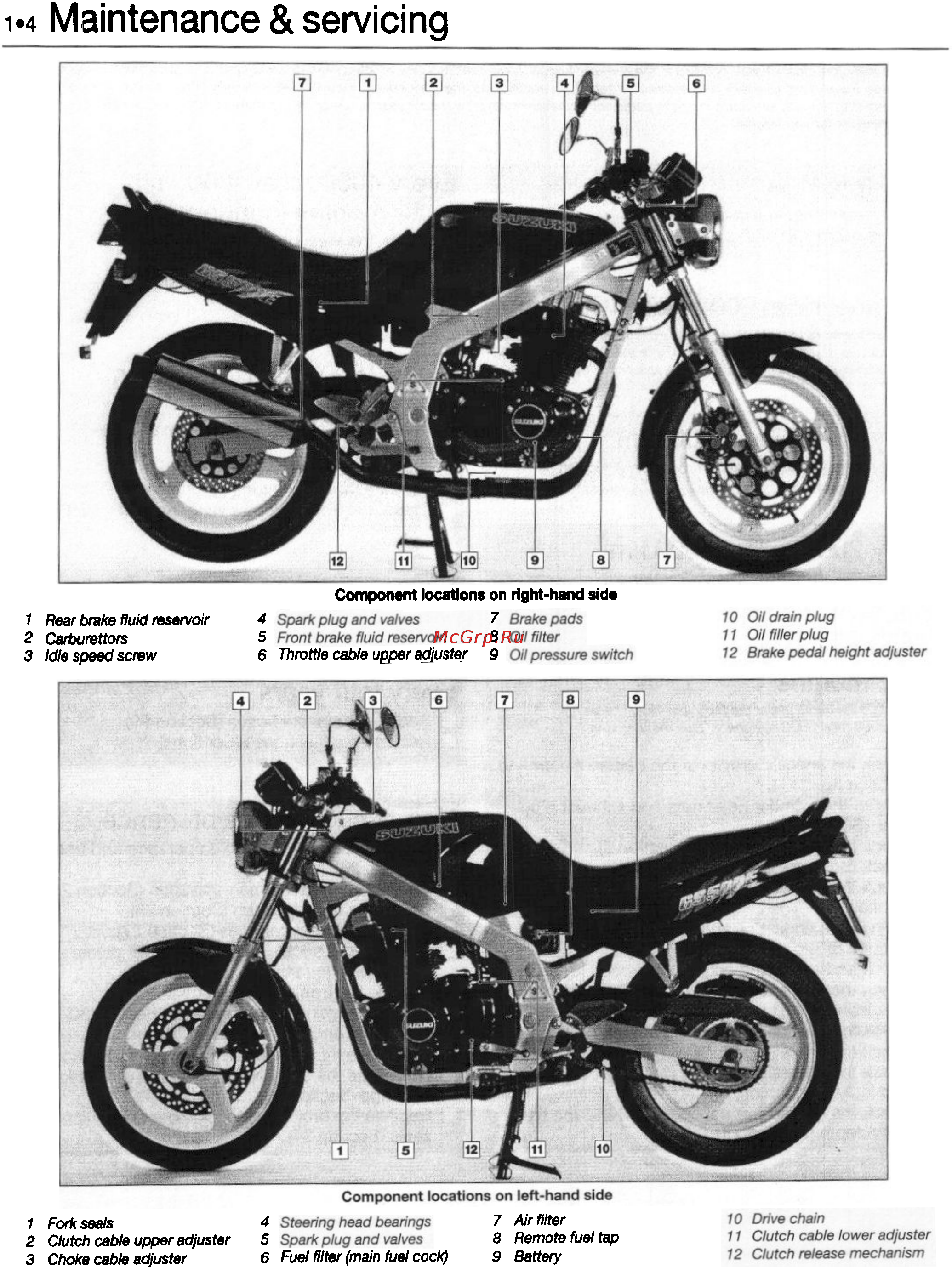 Suzuki GS500E (1989-1997) [17/221] 4 m ai ntenance