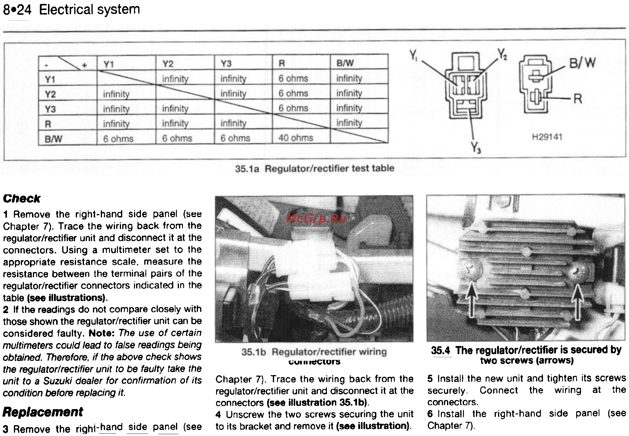 Suzuki GS500E (1989-1997) [181/221] 24 electrical system