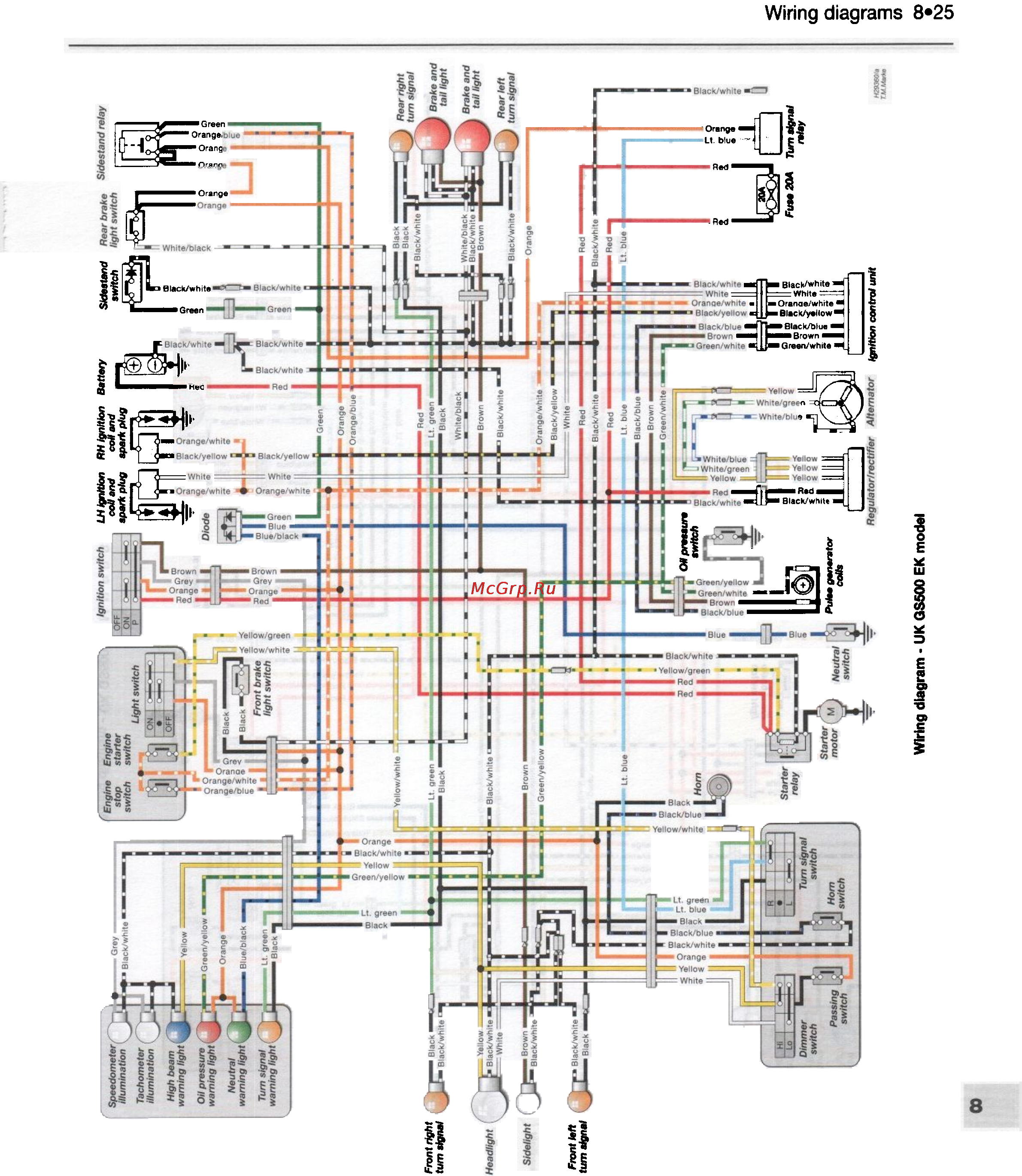 Suzuki GS500E (1989-1997) [182/221] Wiring diagrams