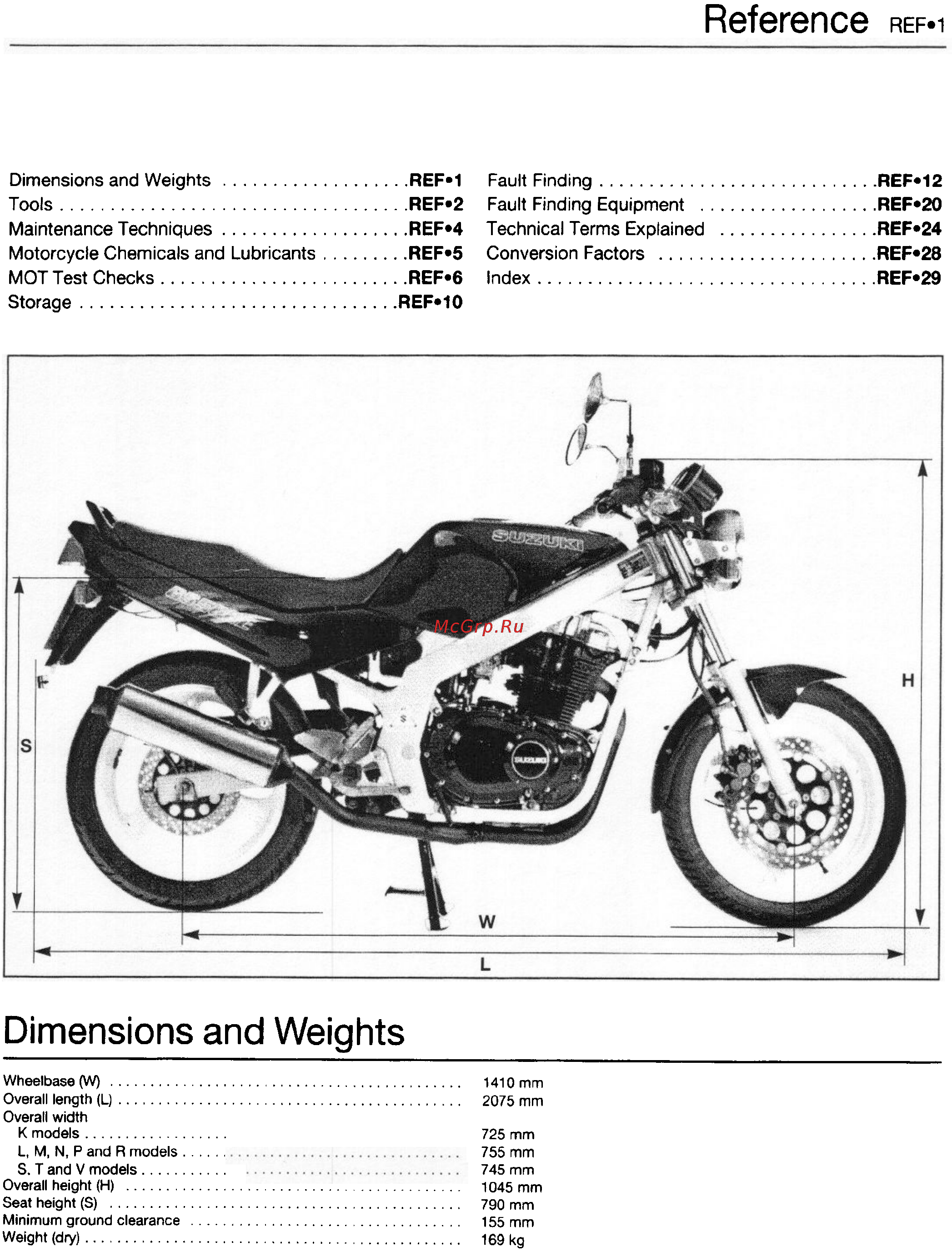Suzuki GS500E (1989-1997) [188/221] Weig hts
