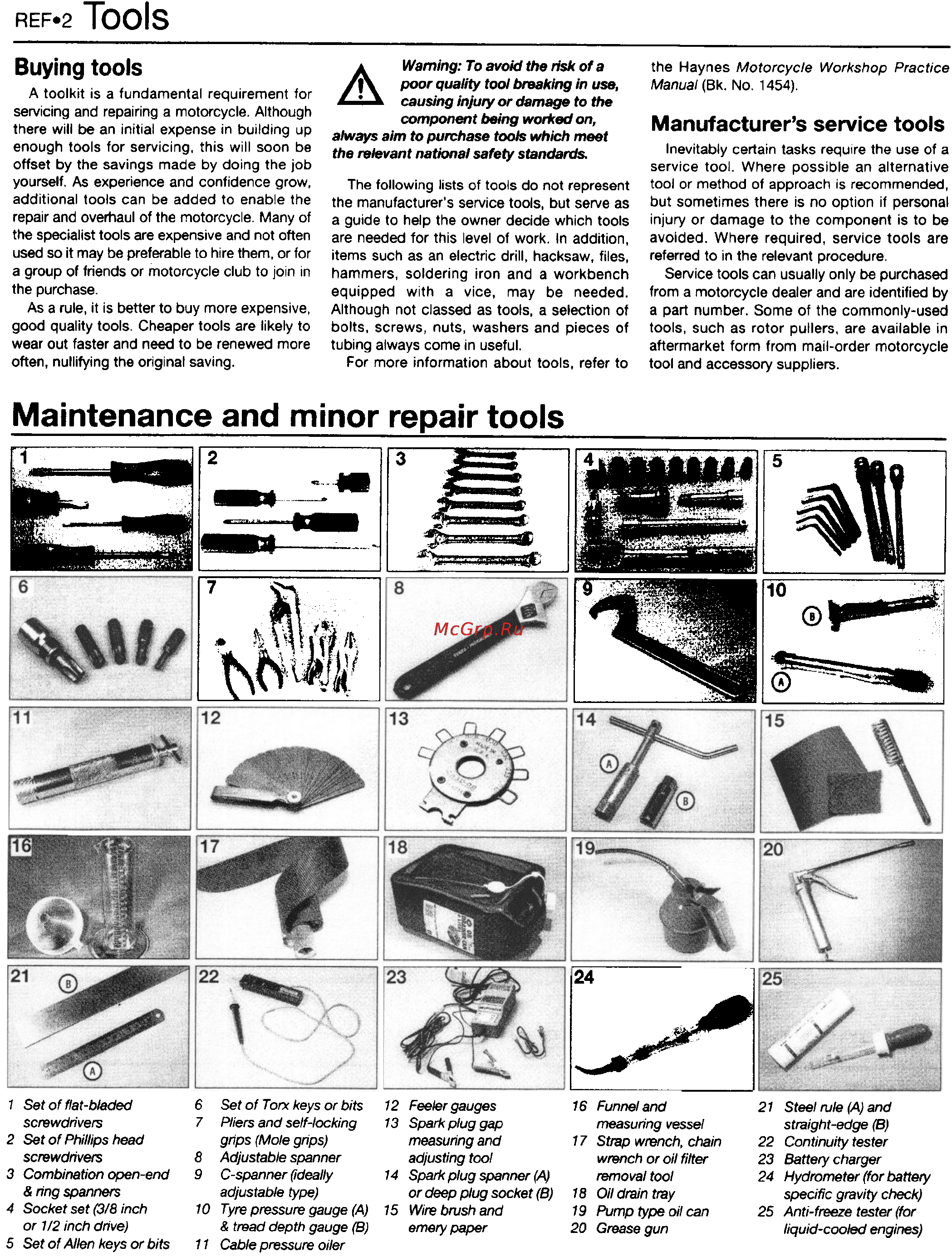 Suzuki GS500E (1989-1997) [189/221] Buying tools