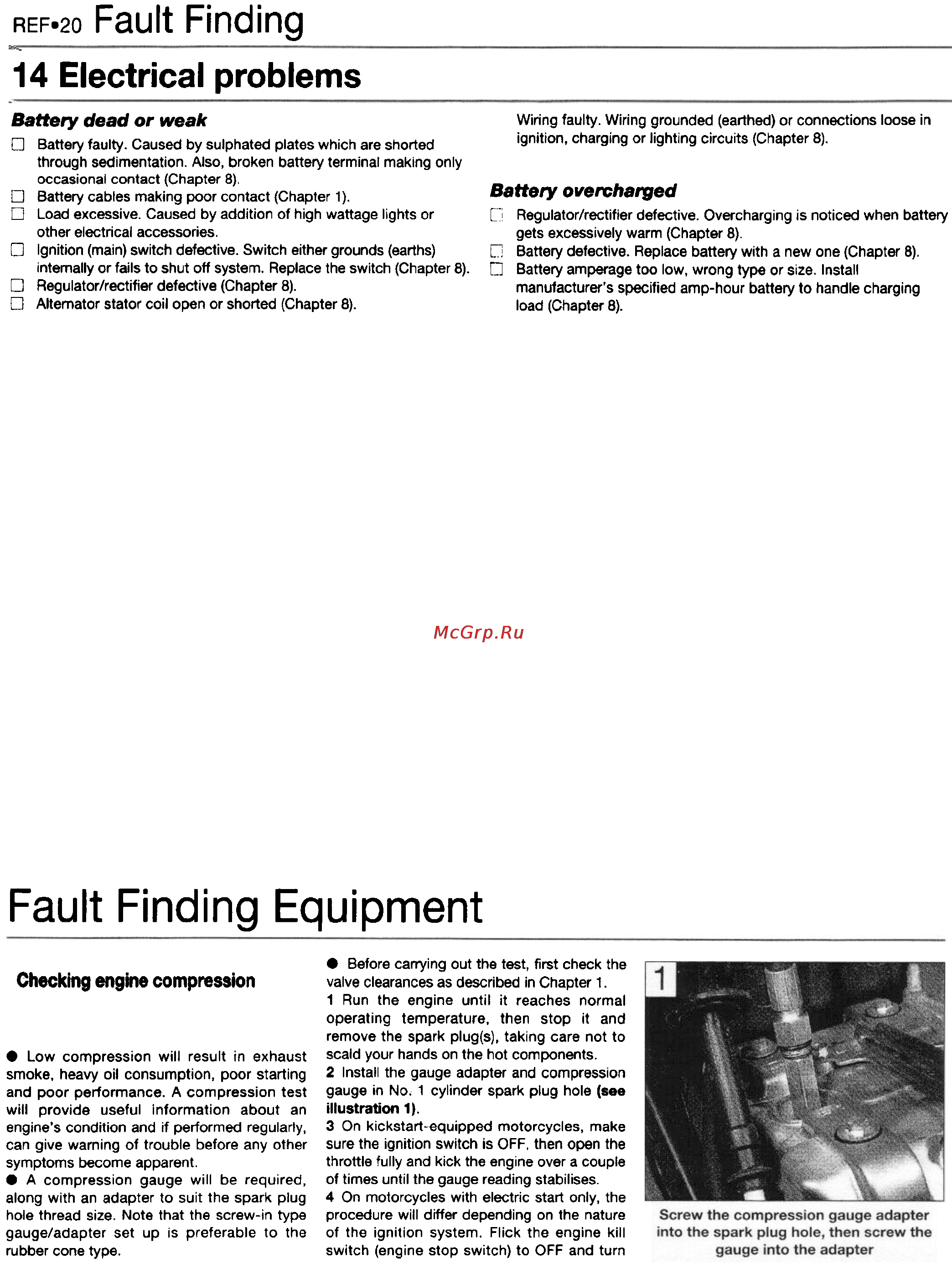 Suzuki GS500E (1989-1997) [207/221] Fault finding equipment