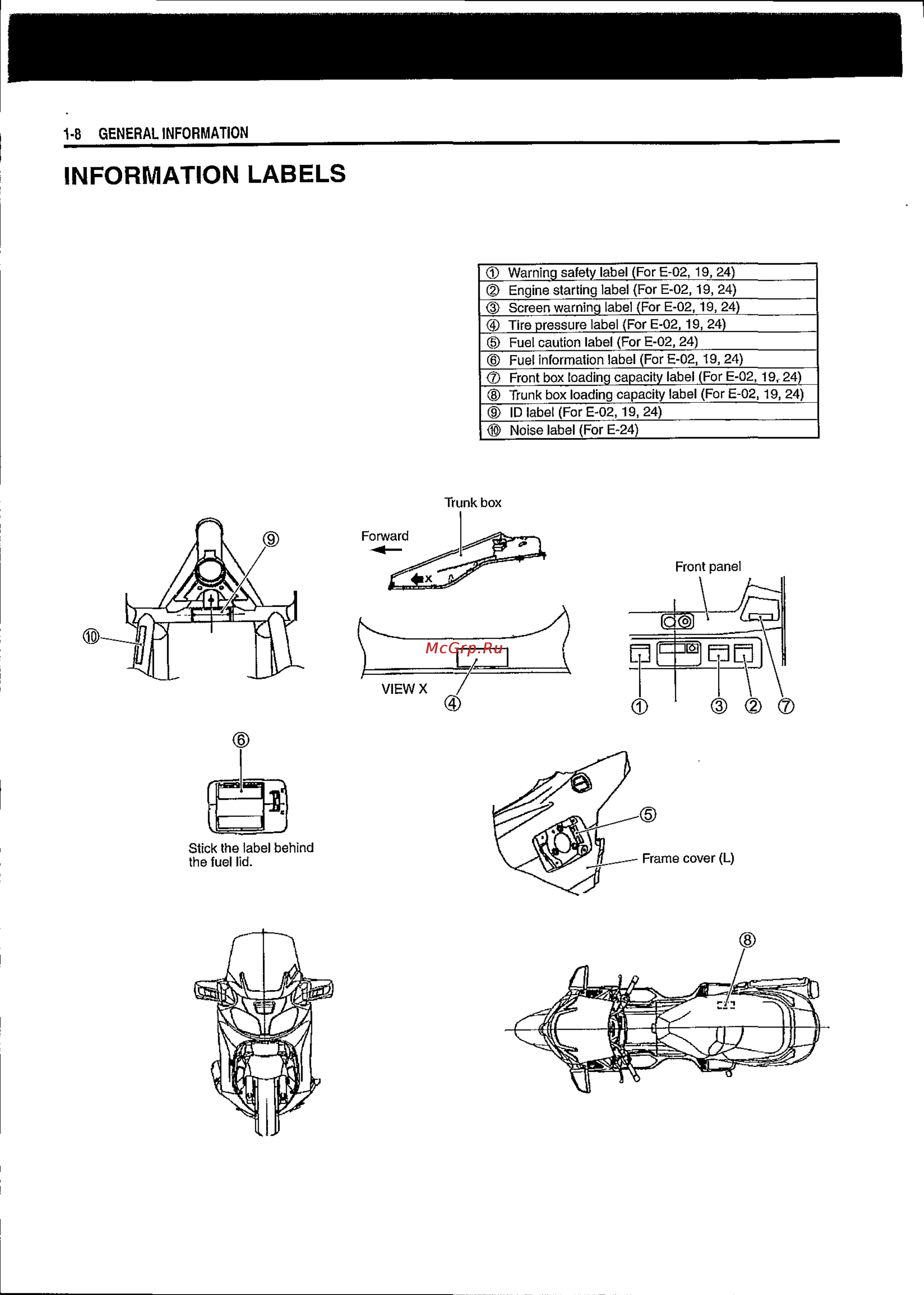 Suzuki BURGMAN AN650 (2003) [15/463] Information labels