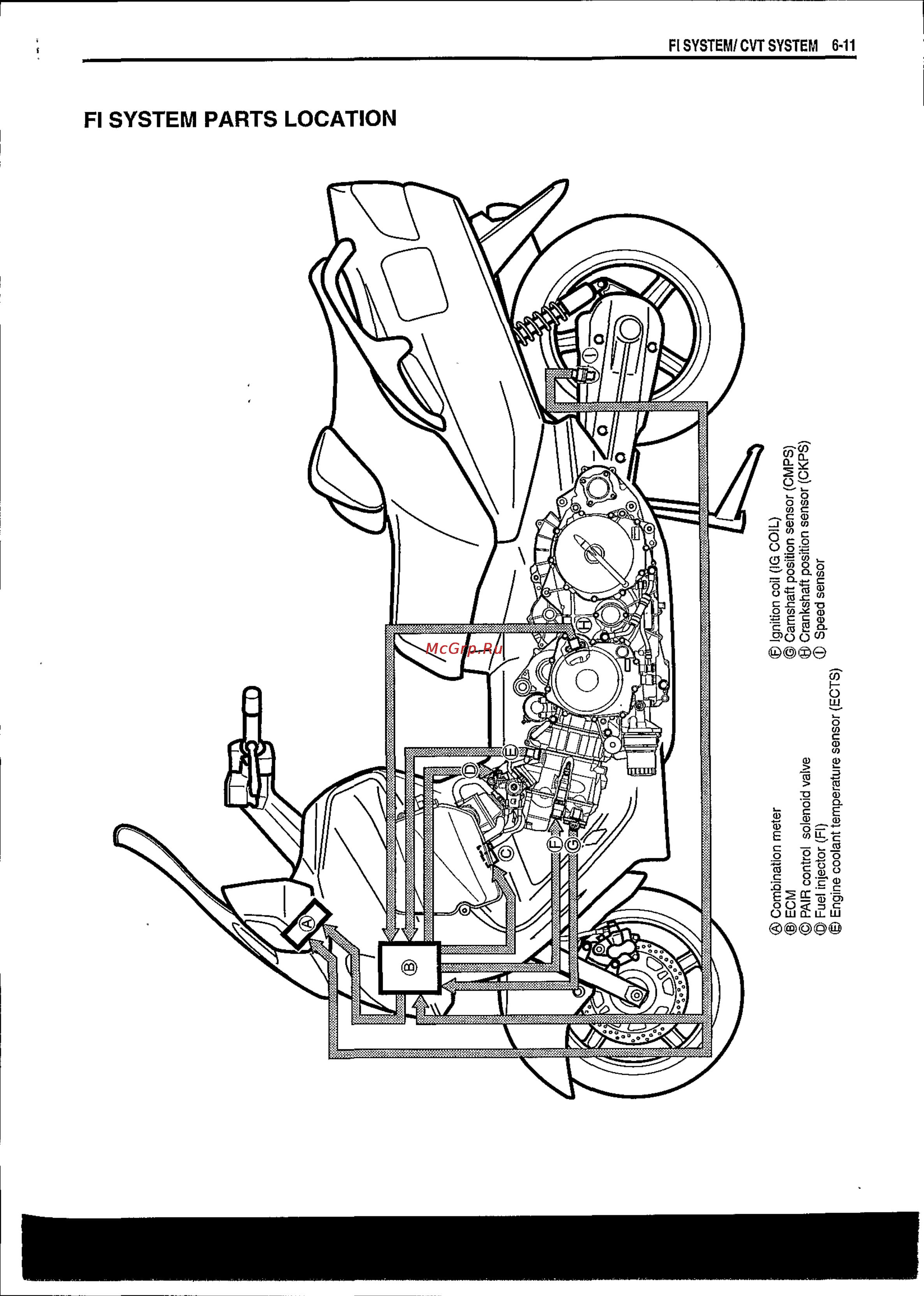 Suzuki BURGMAN AN650 (2003) [172/463] System parts location