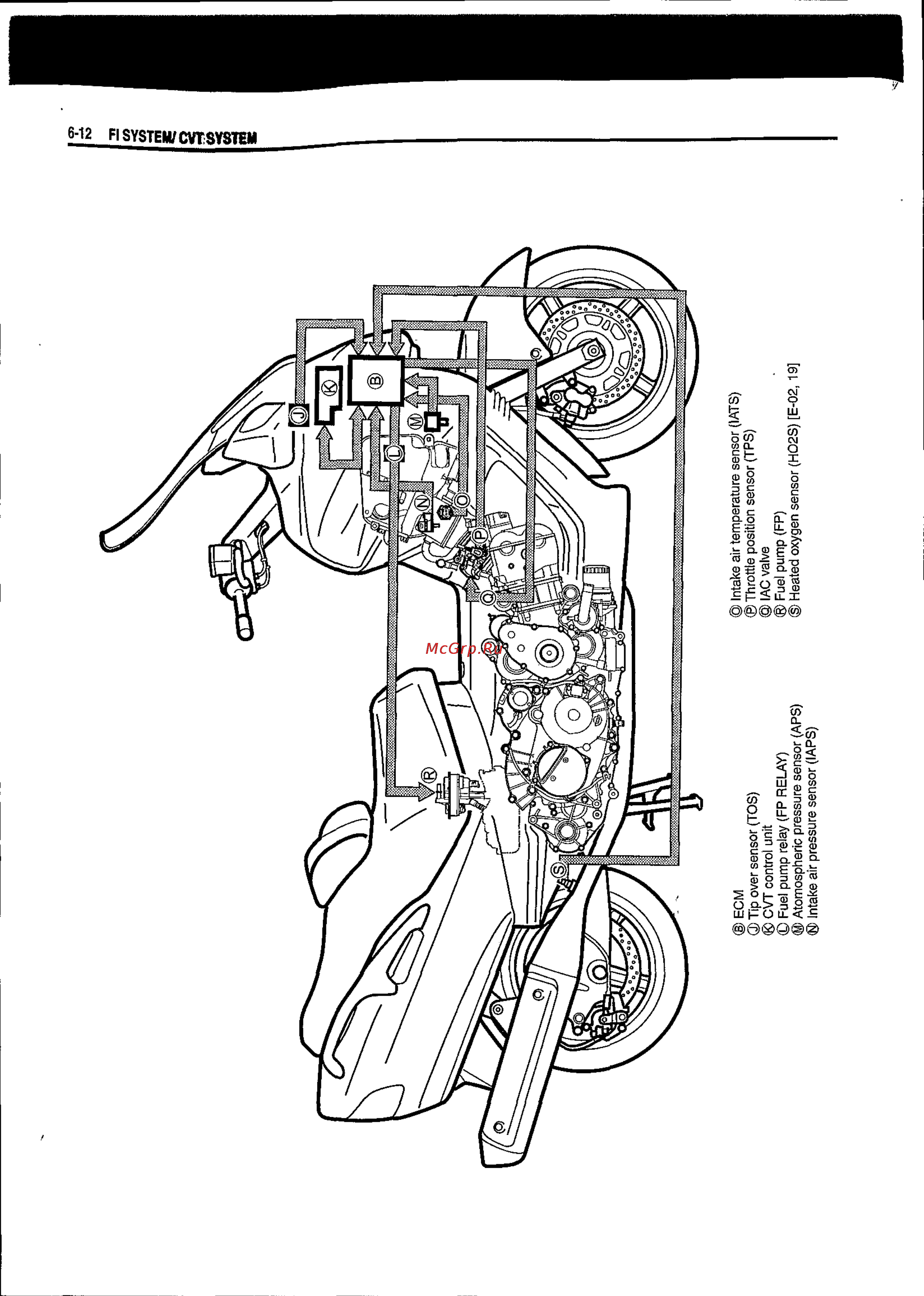Suzuki BURGMAN AN650 (2003) [173/463] Cvtsystem