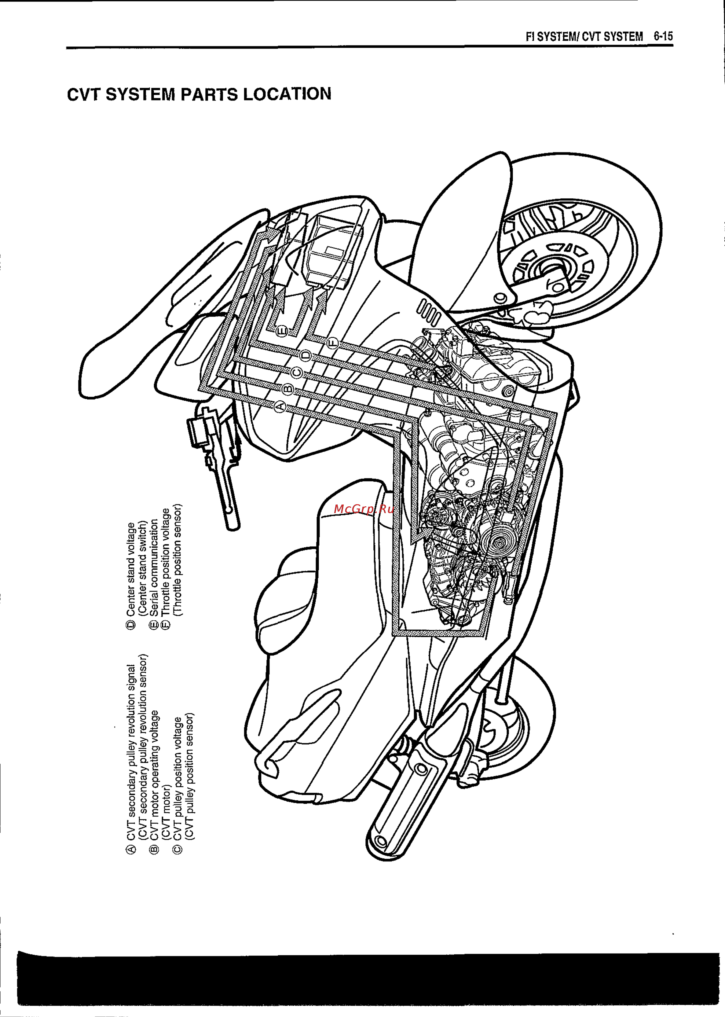 Suzuki BURGMAN AN650 (2003) [176/463] Cvt system parts location