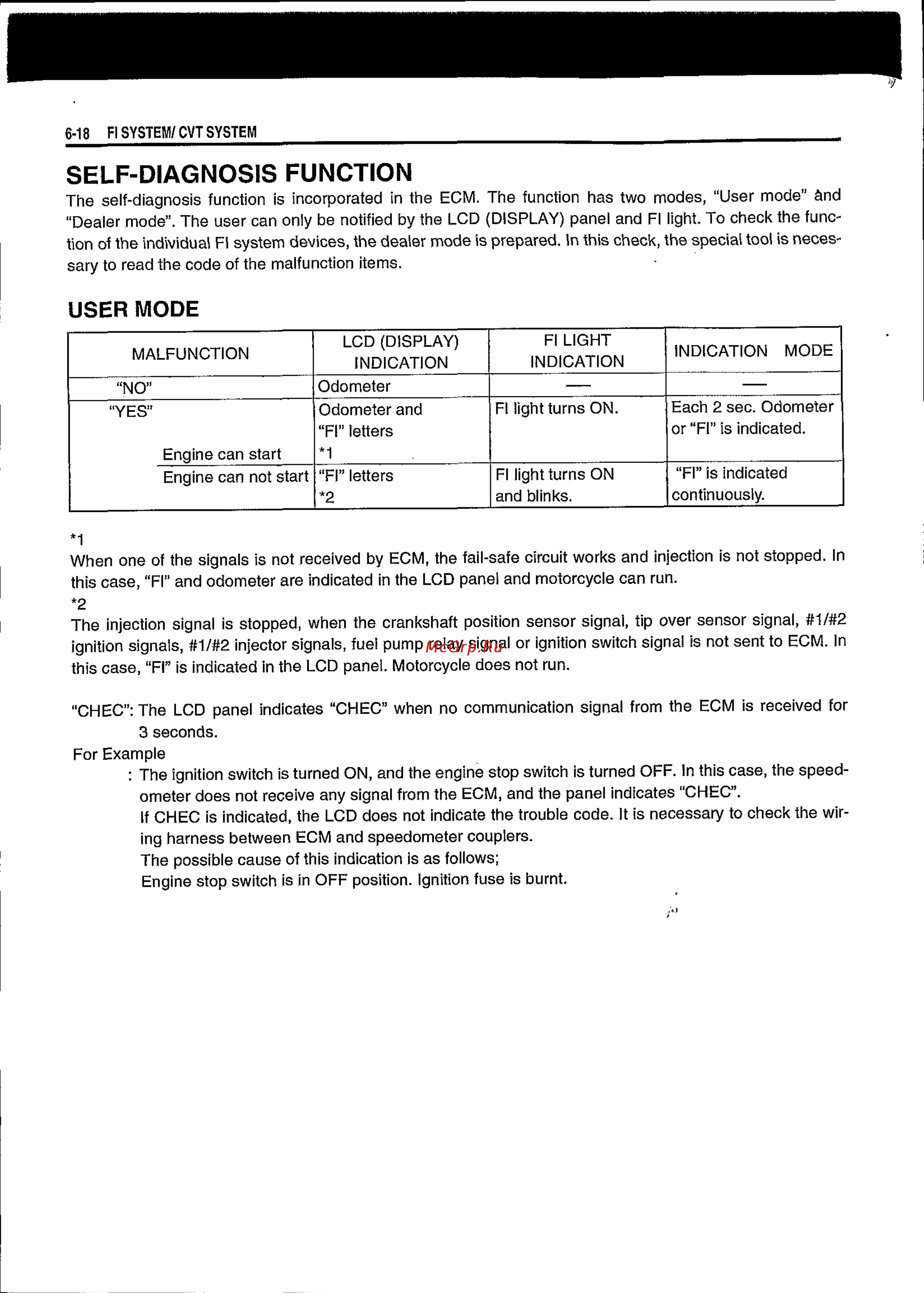 Suzuki BURGMAN AN650 (2003) [179/463] Self diagnosis function