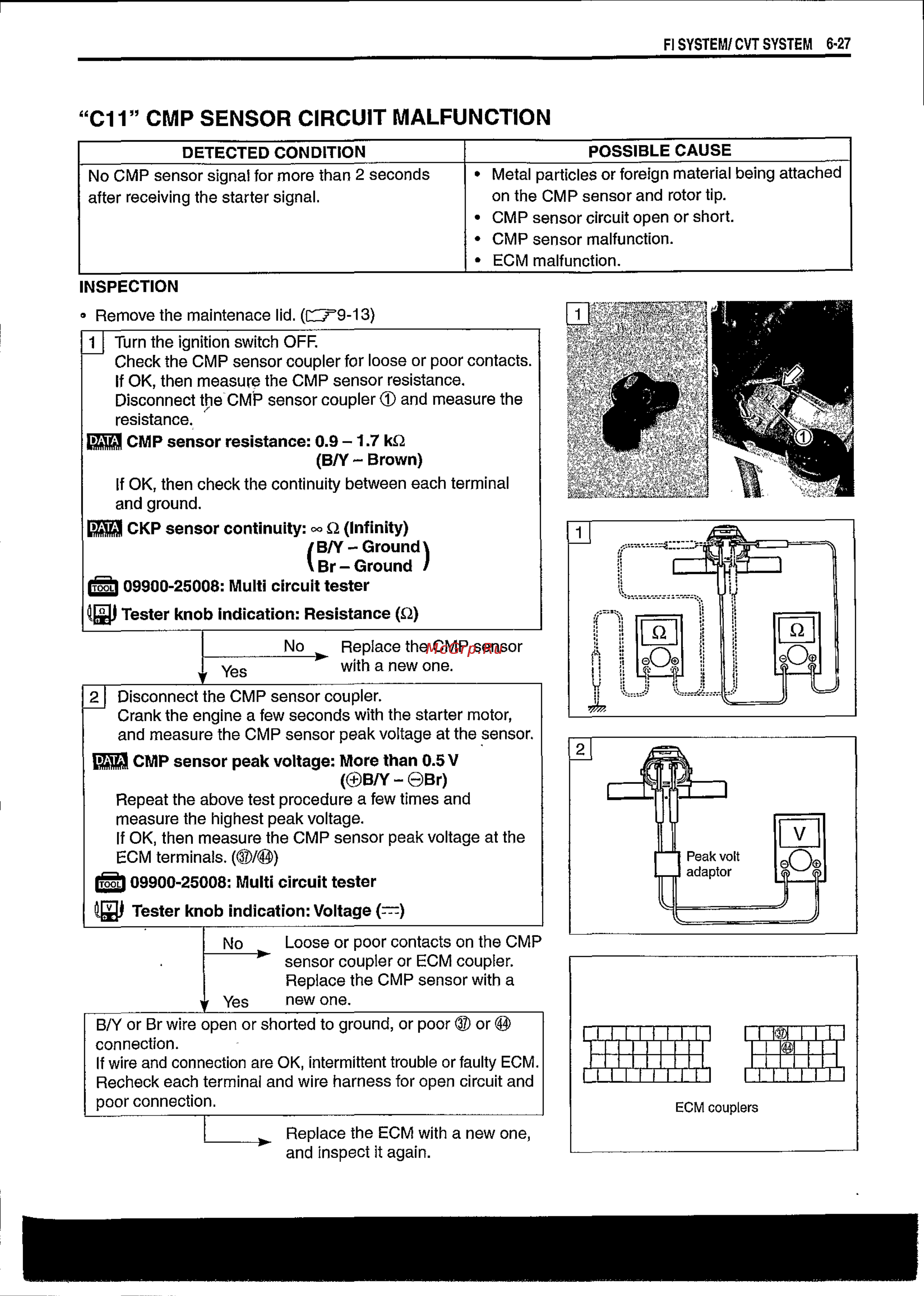 Suzuki BURGMAN AN650 (2003) [188/463] C11 cmp sensor circuit malfunction