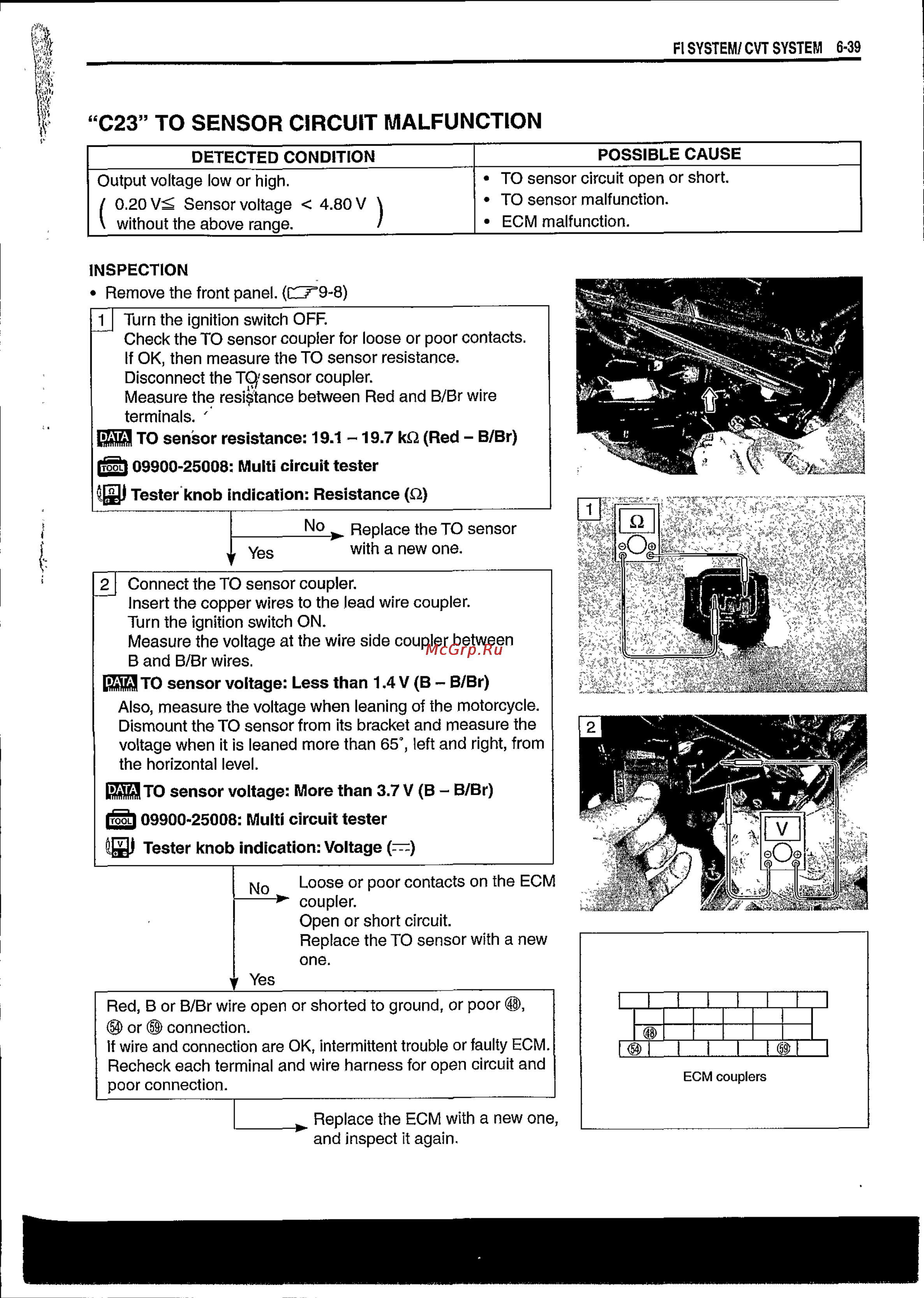 Suzuki BURGMAN AN650 (2003) [200/463] C23 to sensor circuit malfunction