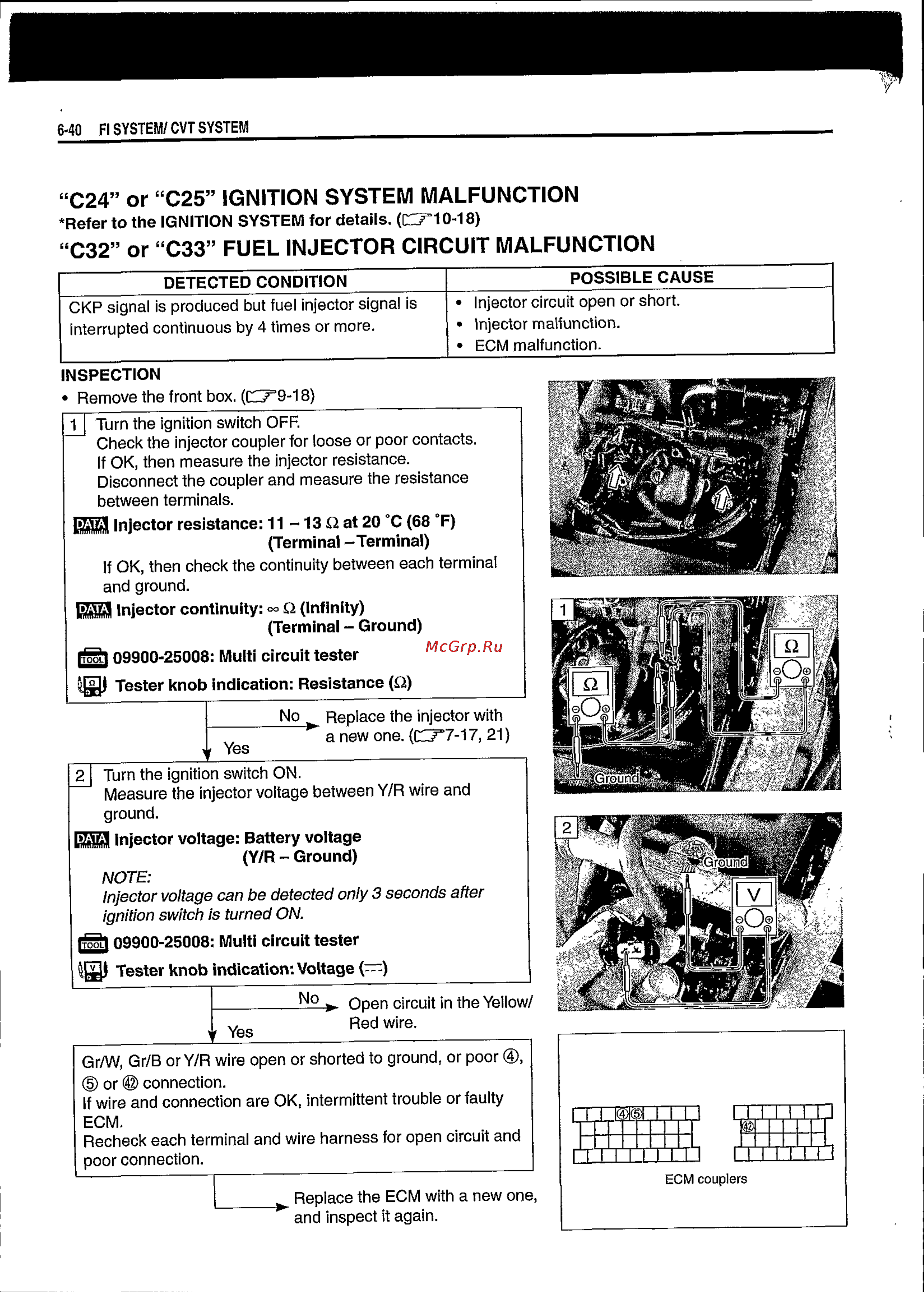 Suzuki BURGMAN AN650 (2003) [201/463] C24 or c25 ignition system malfunction