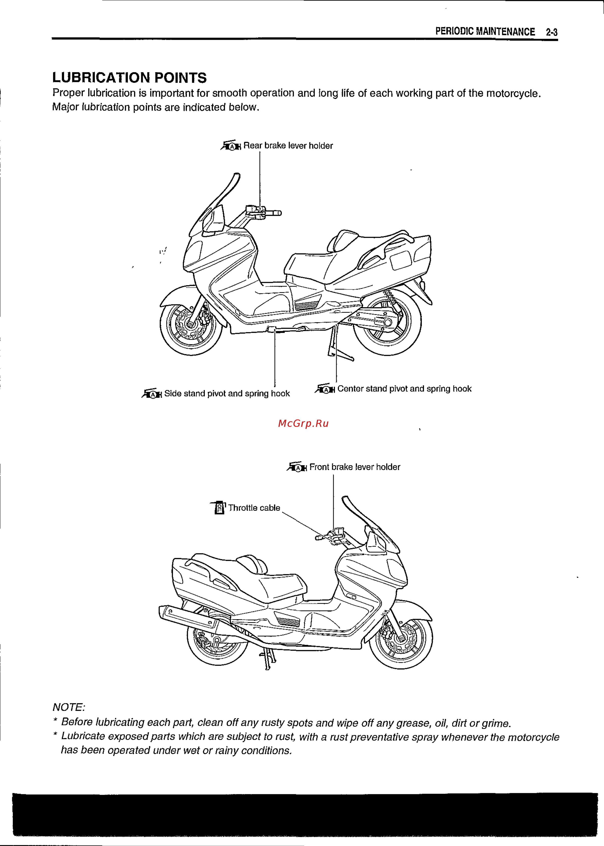 Suzuki BURGMAN AN650 (2003) [21/463] Lubrication points