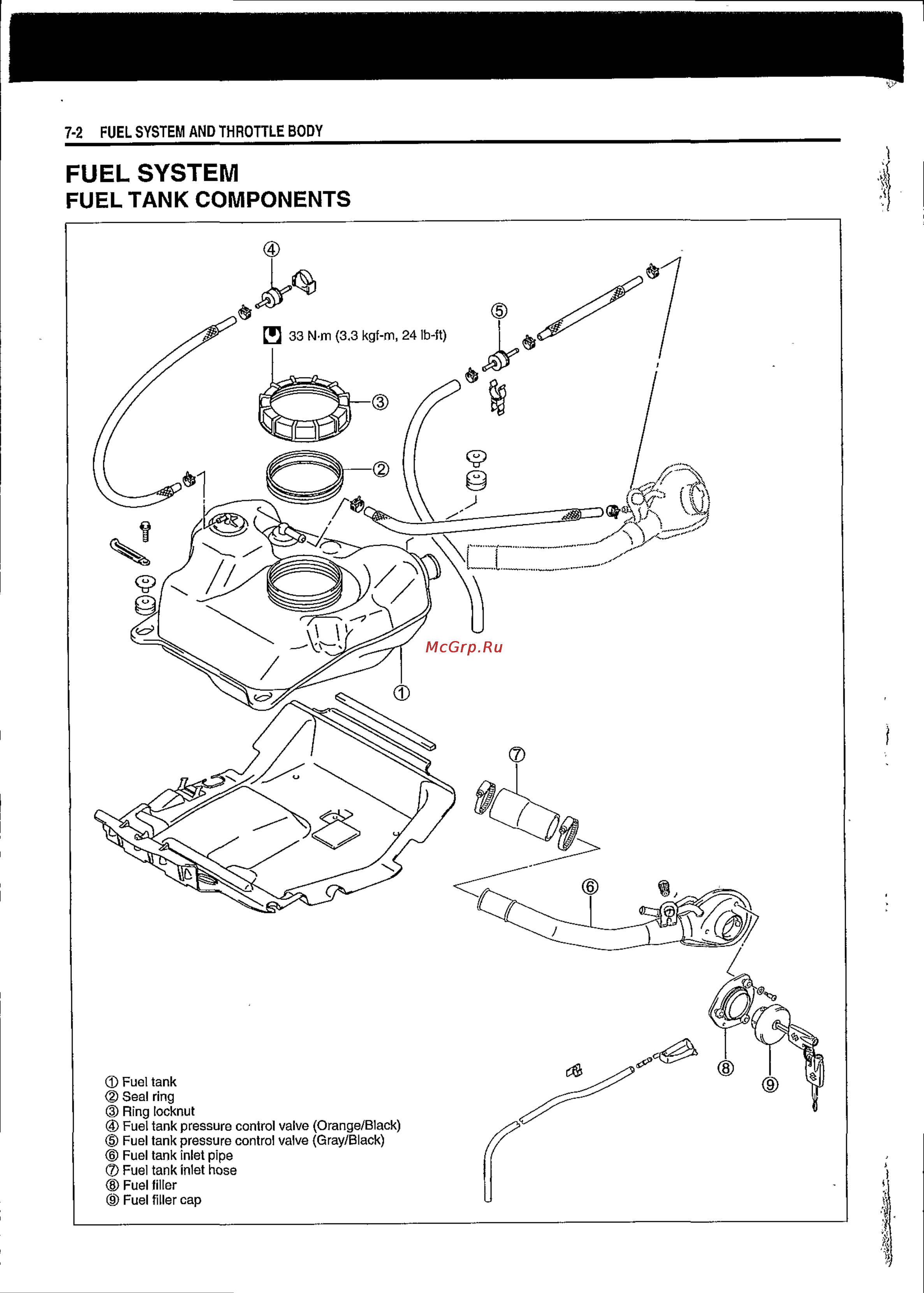 Suzuki BURGMAN AN650 (2003) [221/463] Fuel system