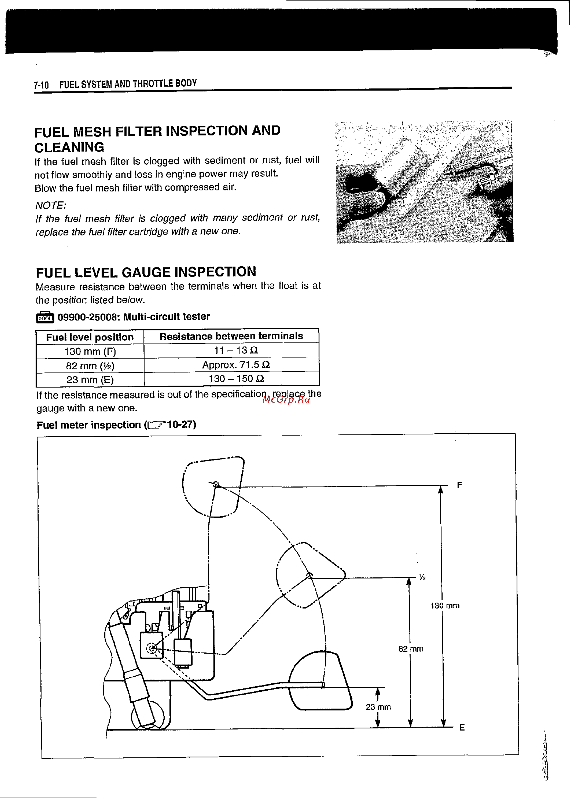 Suzuki BURGMAN AN650 (2003) [229/463] Fuel level gauge inspection