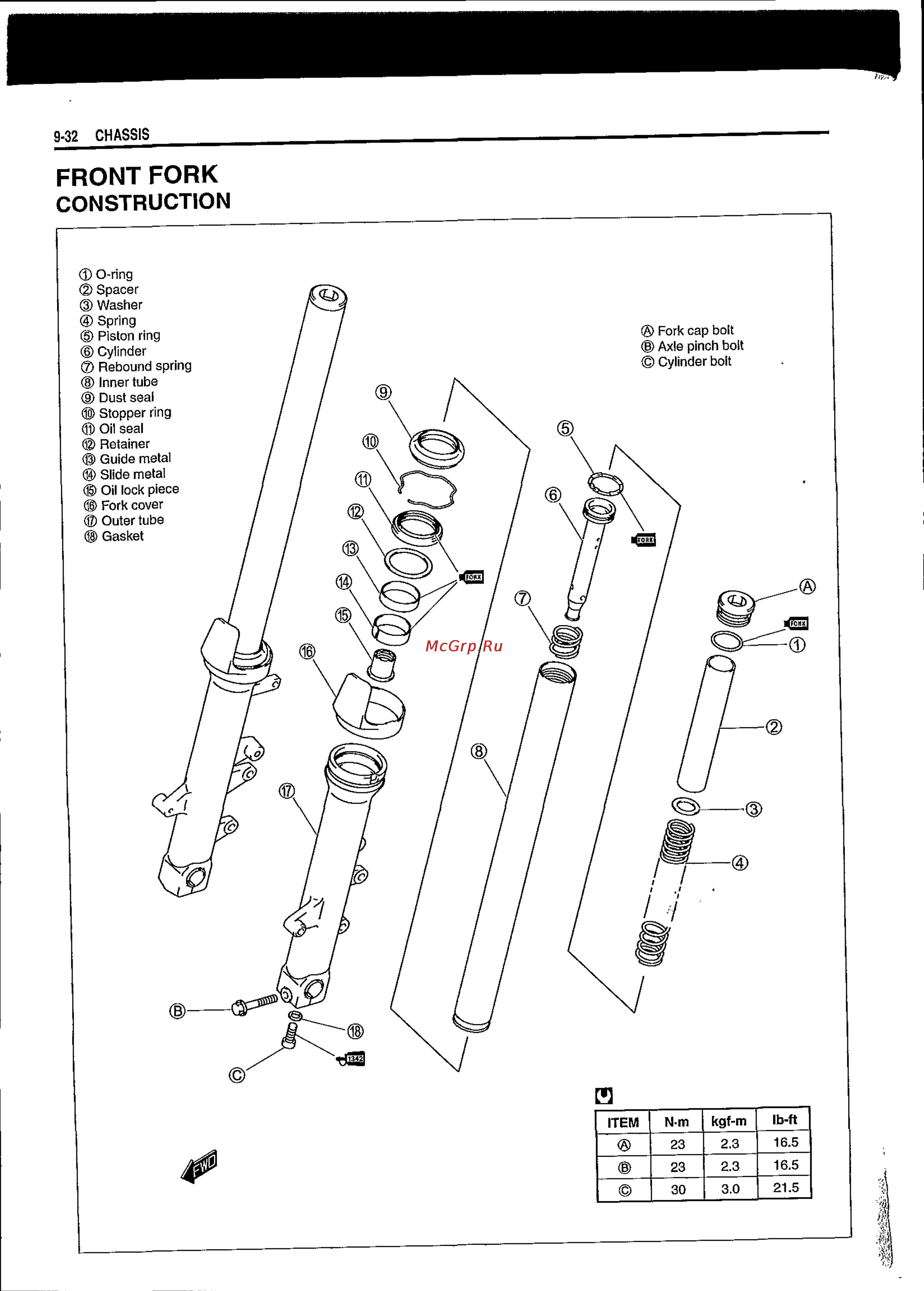 Suzuki BURGMAN AN650 (2003) [304/463] Front fork