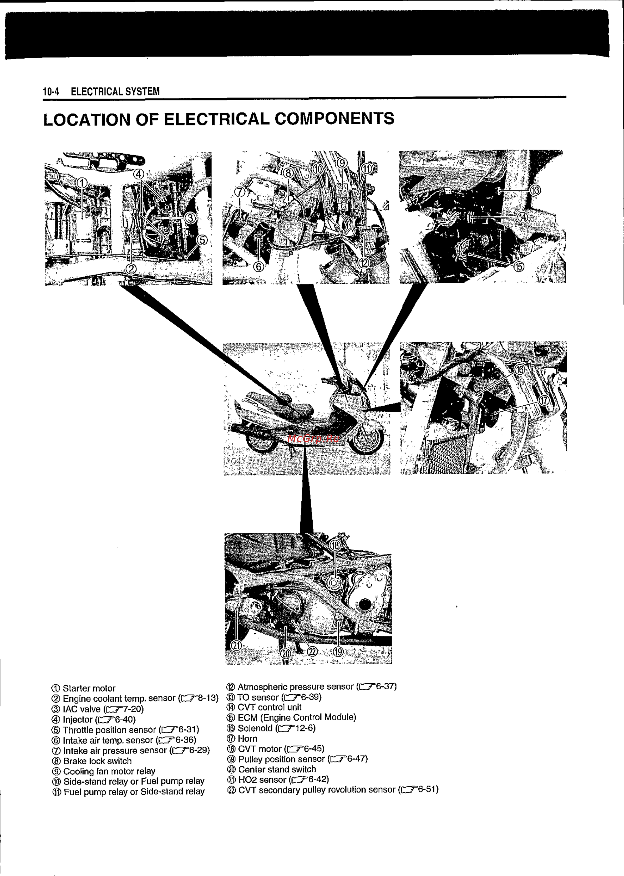 Suzuki BURGMAN AN650 (2003) [369/463] Location of electrical components
