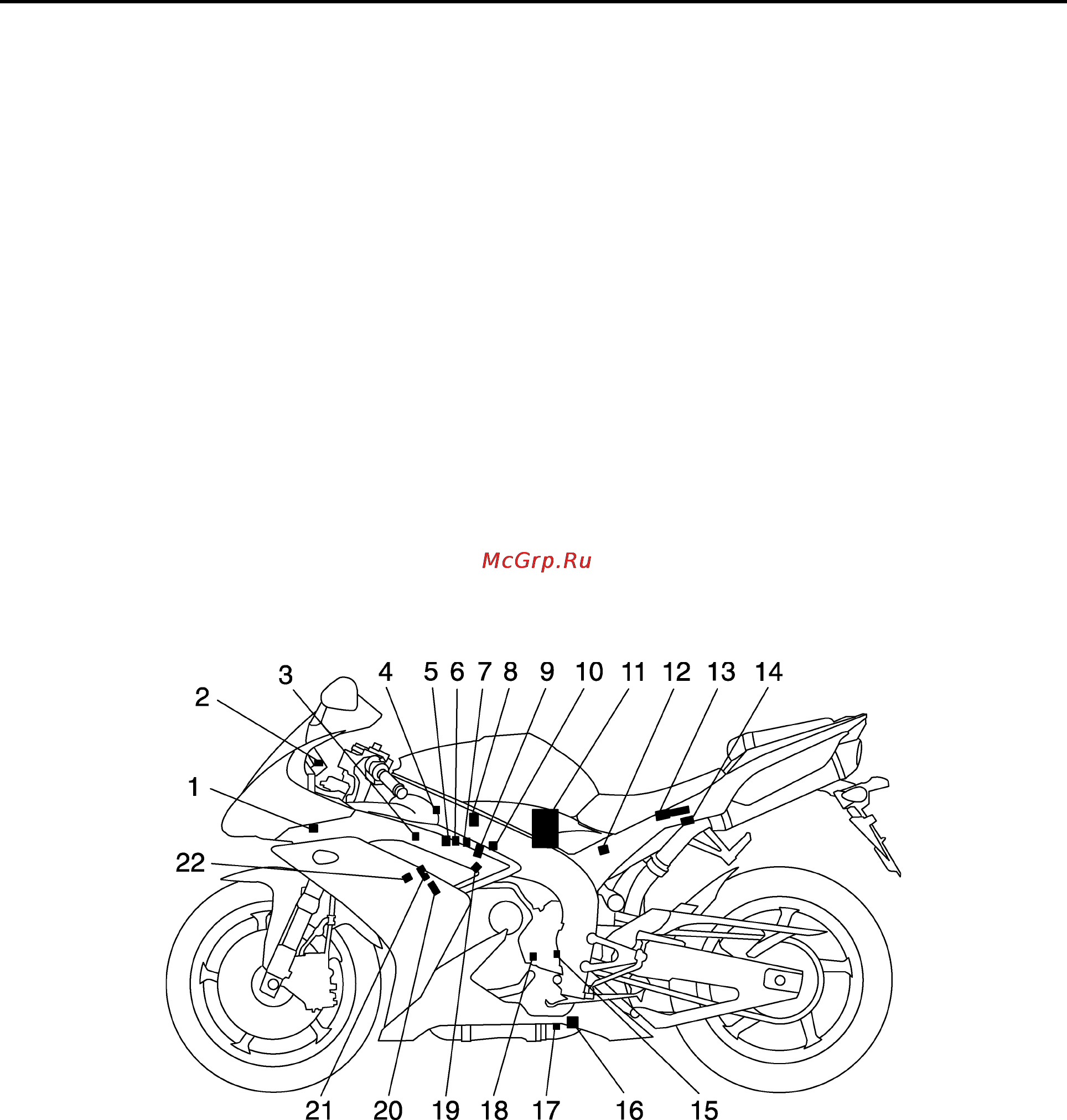 Yamaha YZF-R1 (2006) [11/426] Features