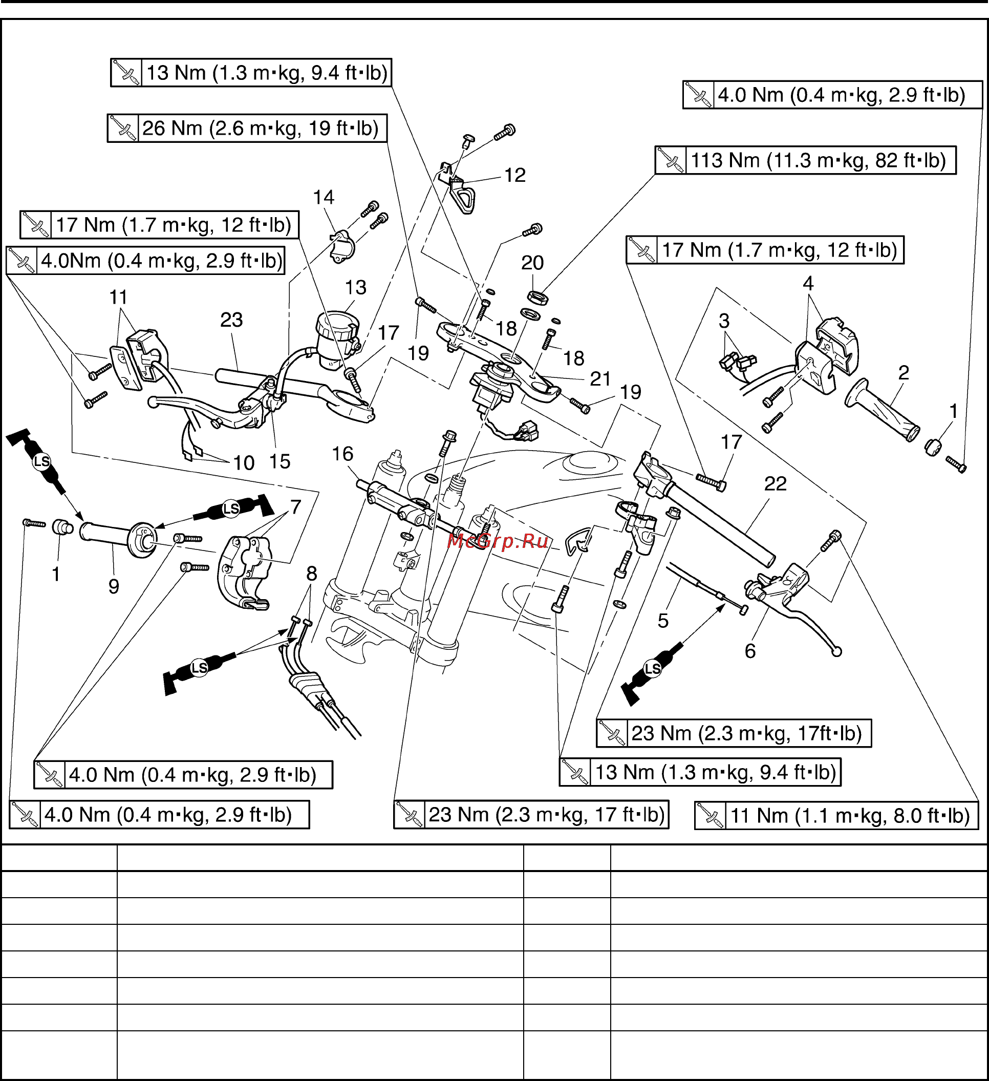 Yamaha YZF-R1 (2006) [172/426] Handlebars