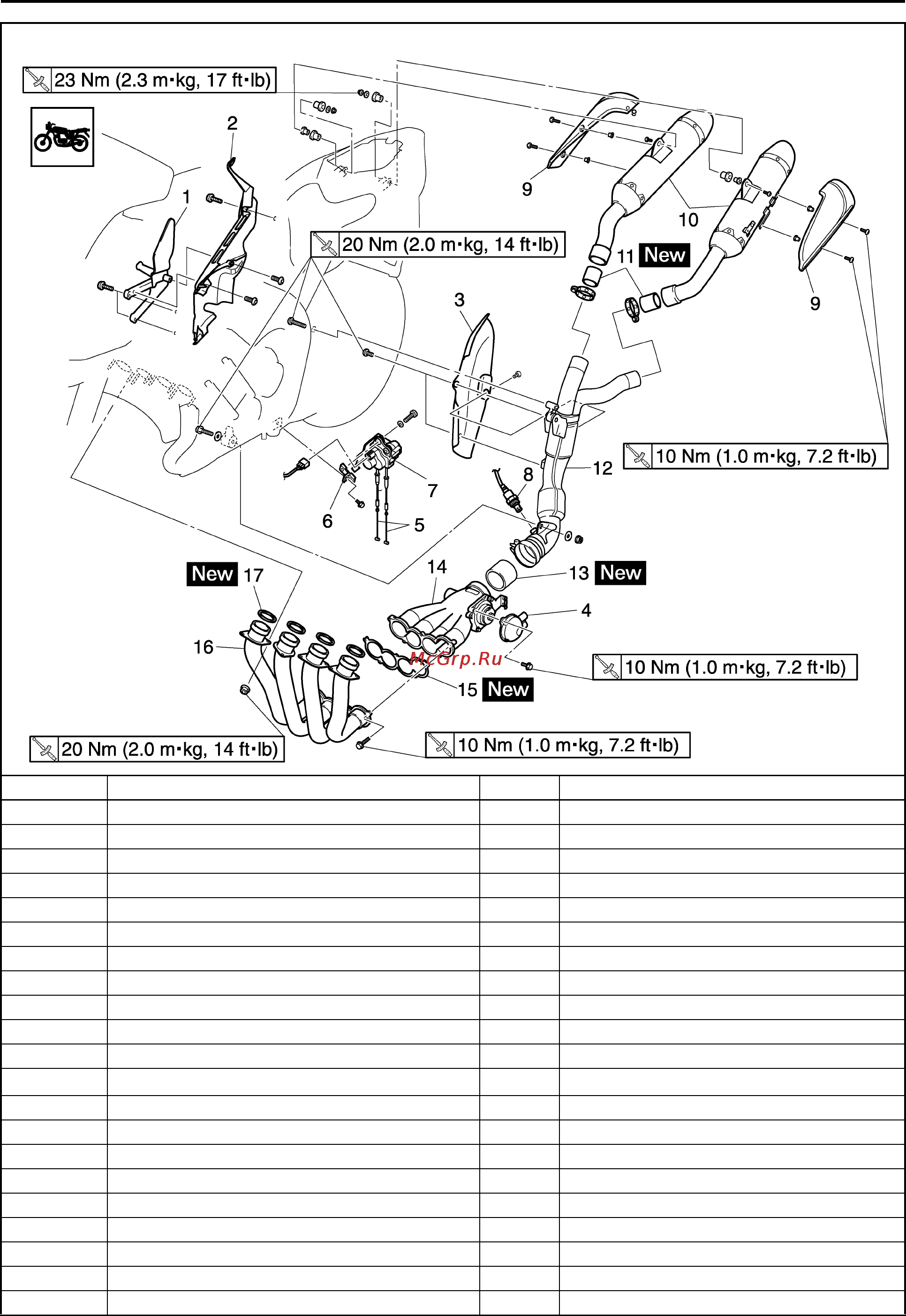 Yamaha YZF-R1 (2006) [205/426] Engine removal