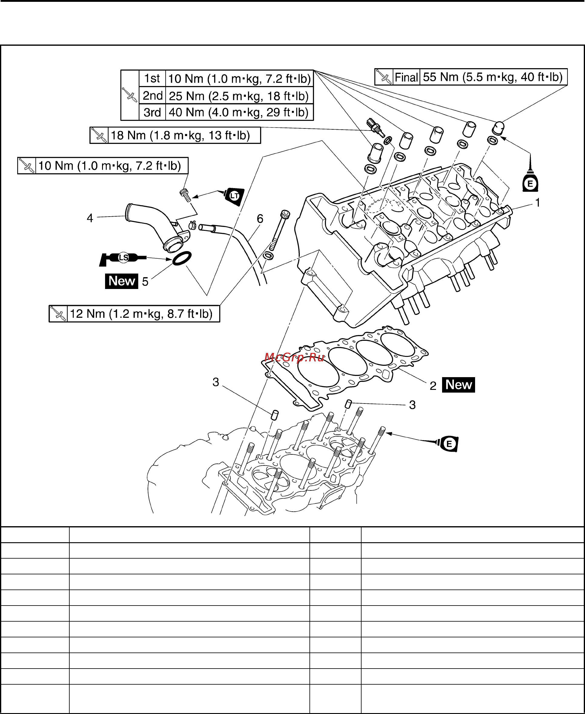 Yamaha YZF-R1 (2006) [221/426] Cylinder head