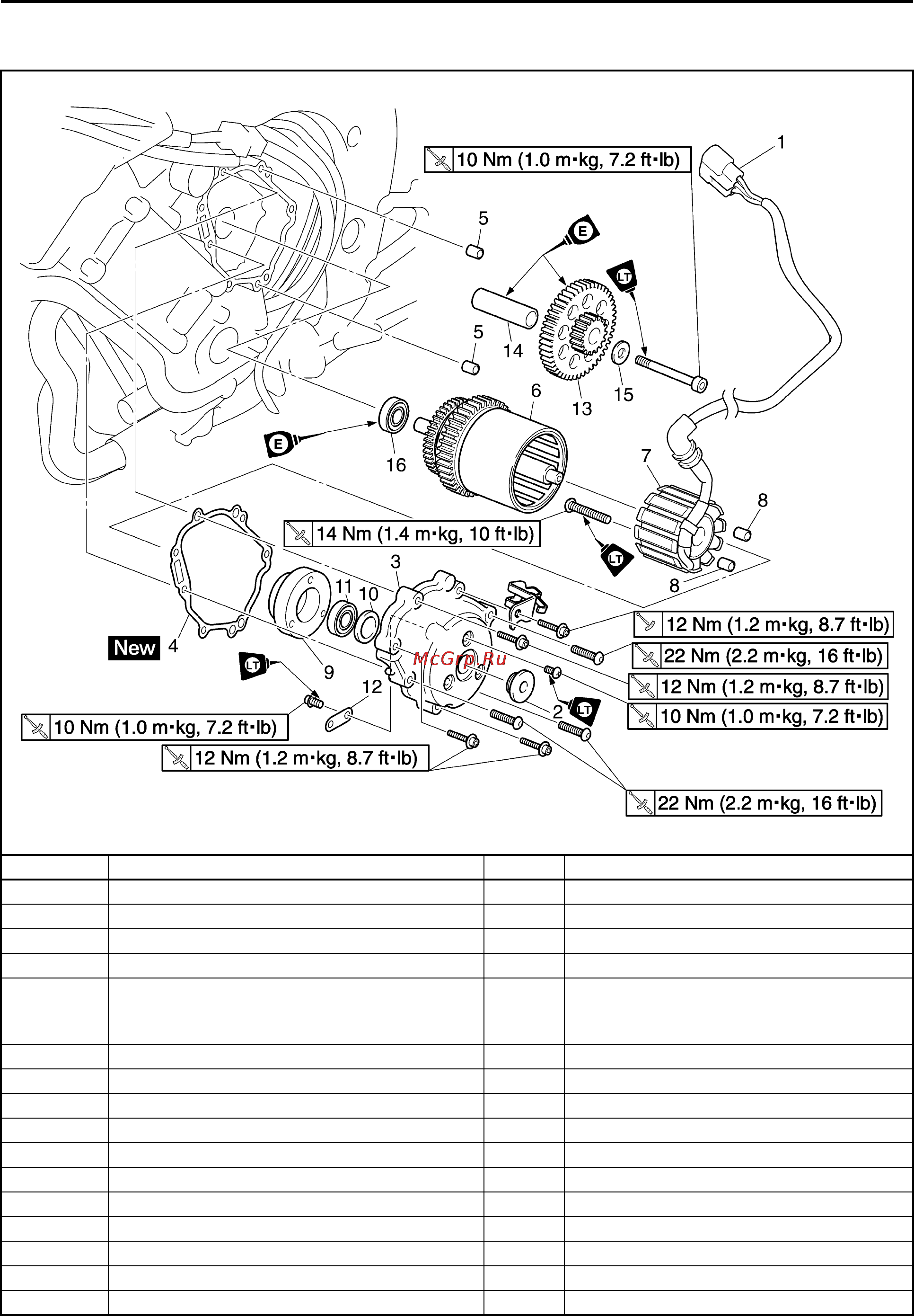 Yamaha YZF-R1 (2006) [233/426] Generator
