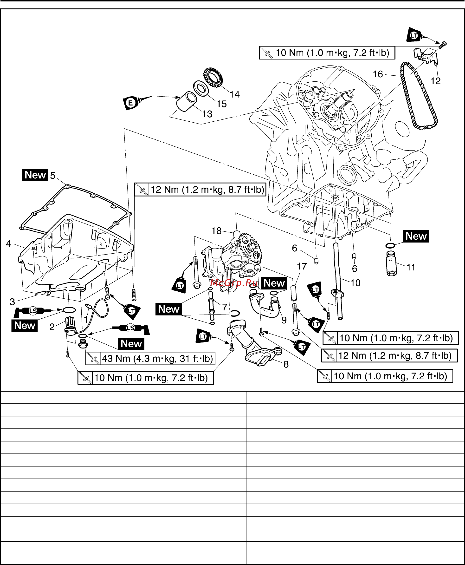 Yamaha YZF-R1 (2006) [261/426] Oil pump