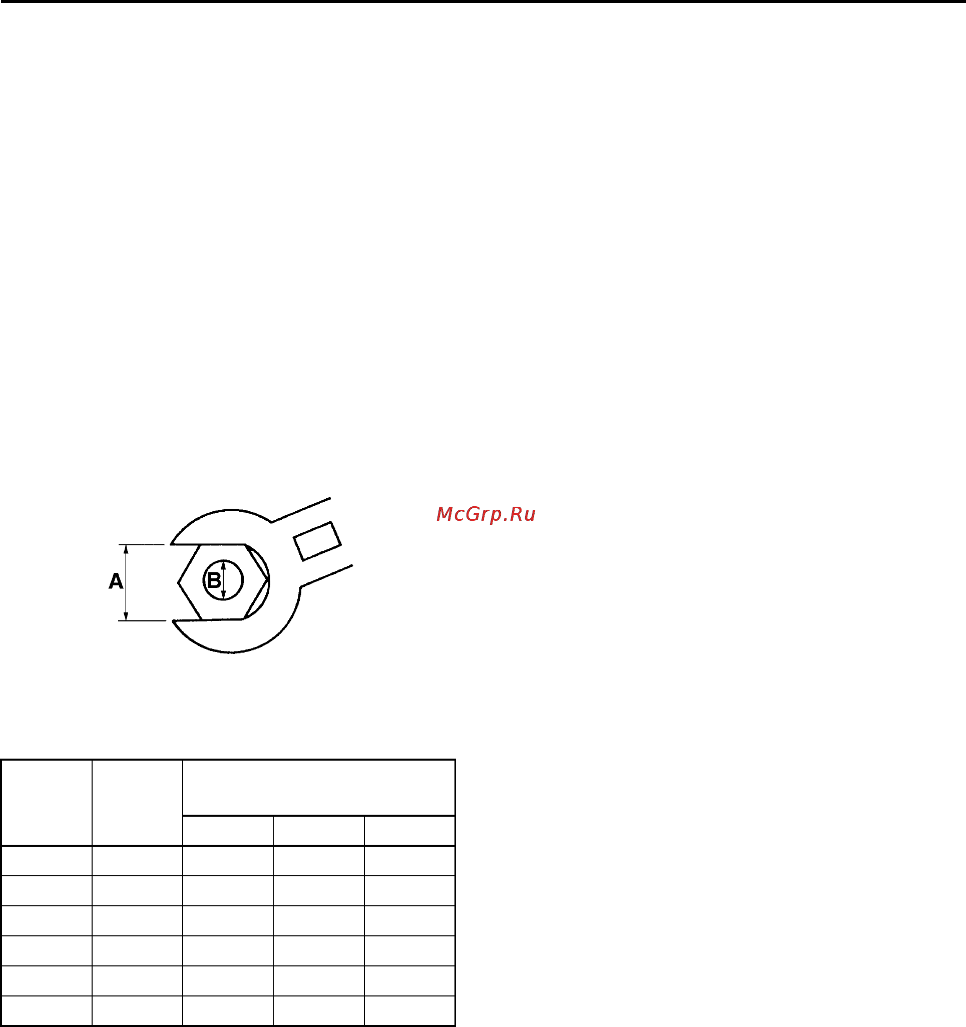 Yamaha YZF-R1 (2006) [41/426] Tightening torques