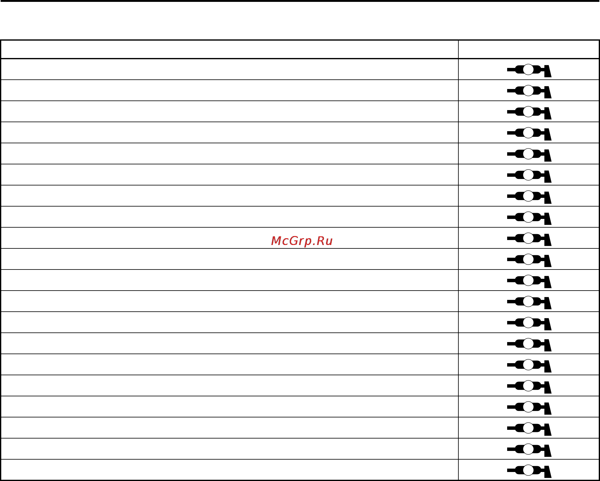 Yamaha YZF-R1 (2006) [50/426] Lubrication points and lubricant types
