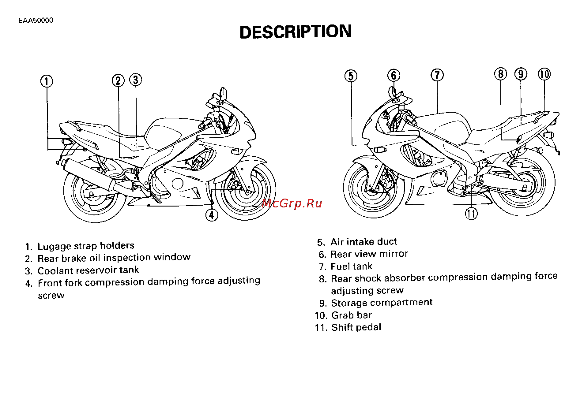 Yamaha YZF600 THUNDERACE (1996) [10/98] Description