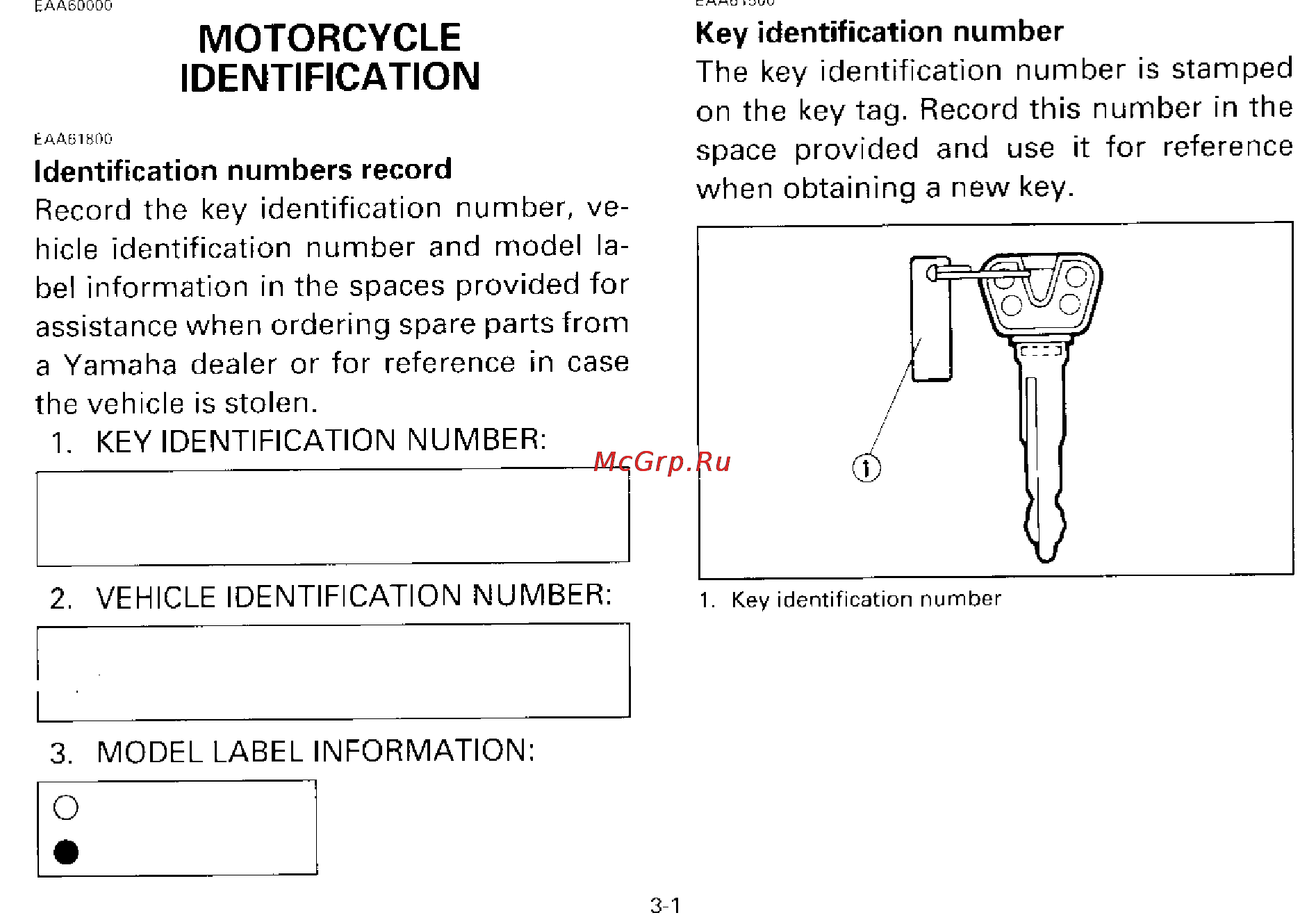 Yamaha YZF600 THUNDERACE (1996) [12/98] Motorcycle identification