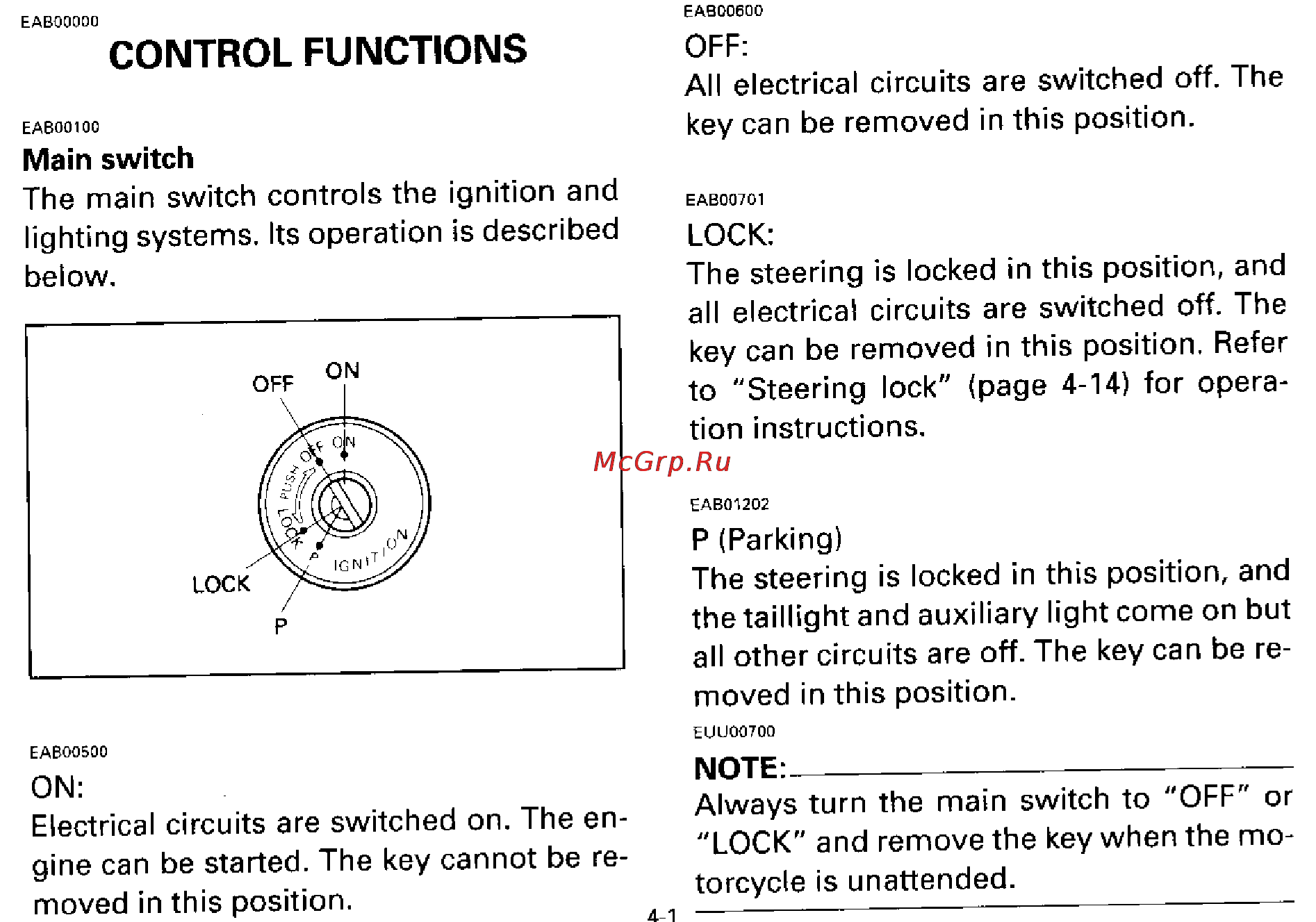 Yamaha YZF600 THUNDERACE (1996) [14/98] Control functions