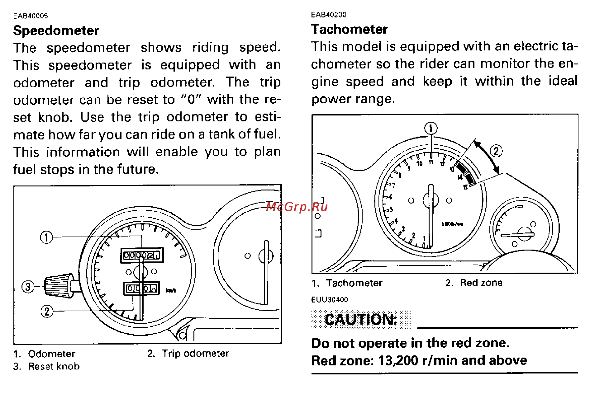 Yamaha YZF600 THUNDERACE (1996) [19/98] Caution _____________________