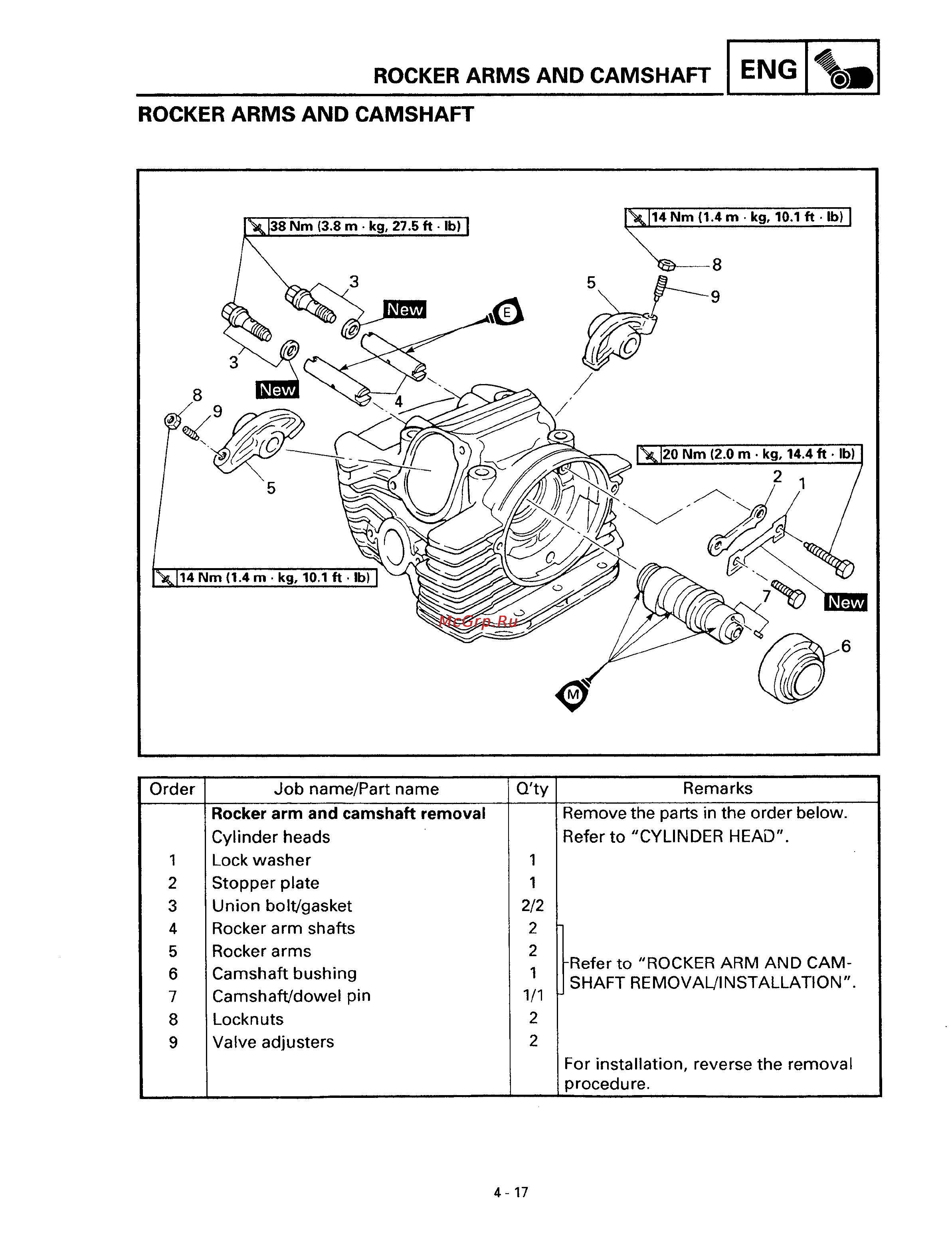 Yamaha DRAG STAR XVS650 (1997) [124/360] Rocker arms and camshaft