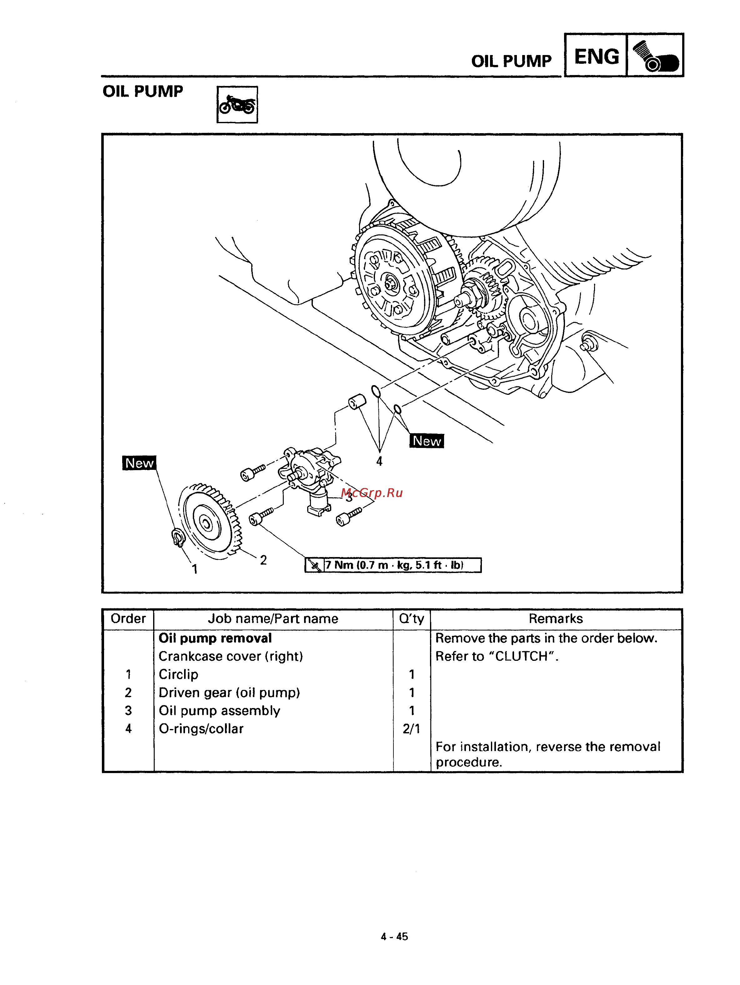 Yamaha DRAG STAR XVS650 (1997) [152/360] Oil pump