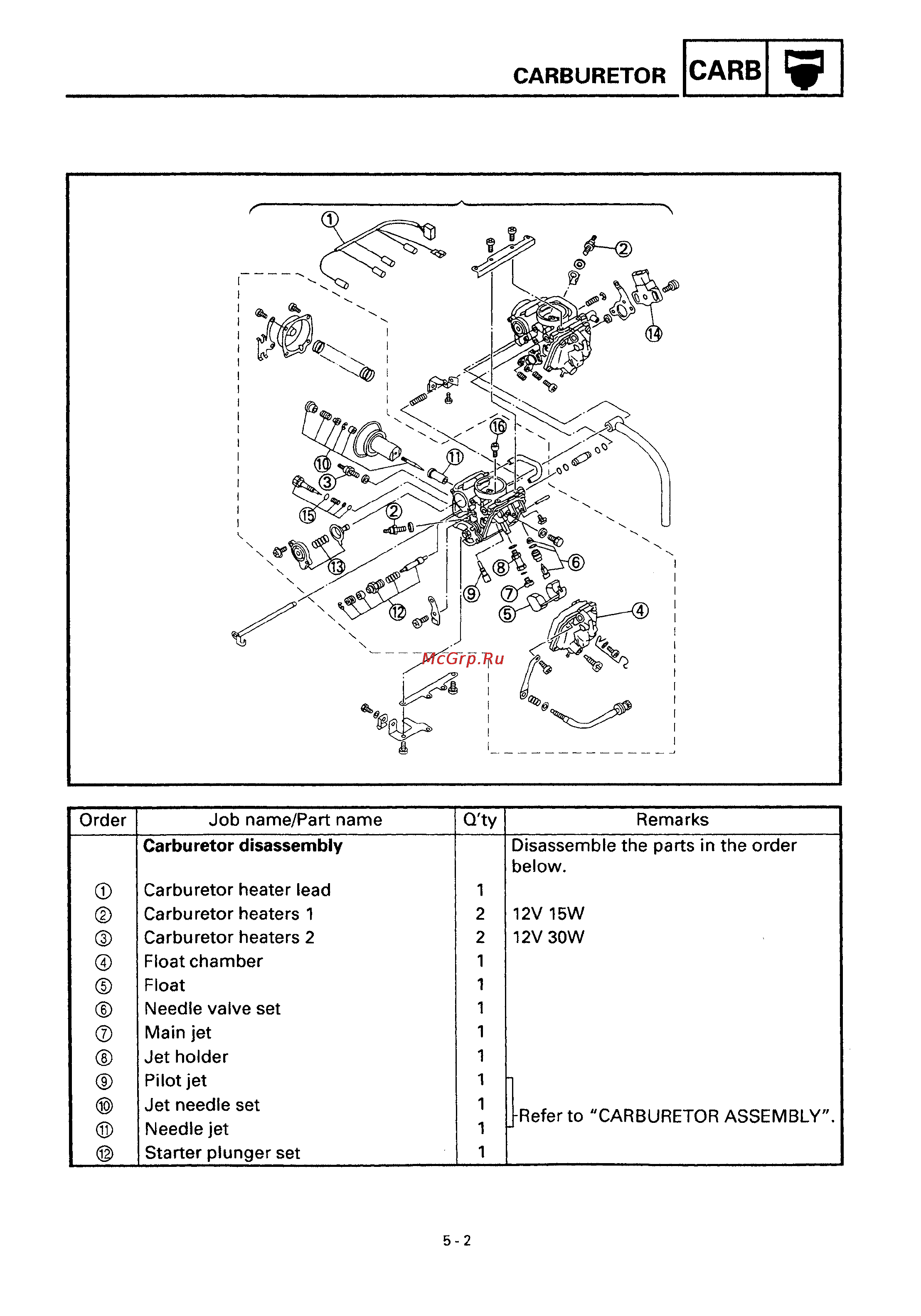 Yamaha DRAG STAR XVS650 (1997) [191/360] Carburetor