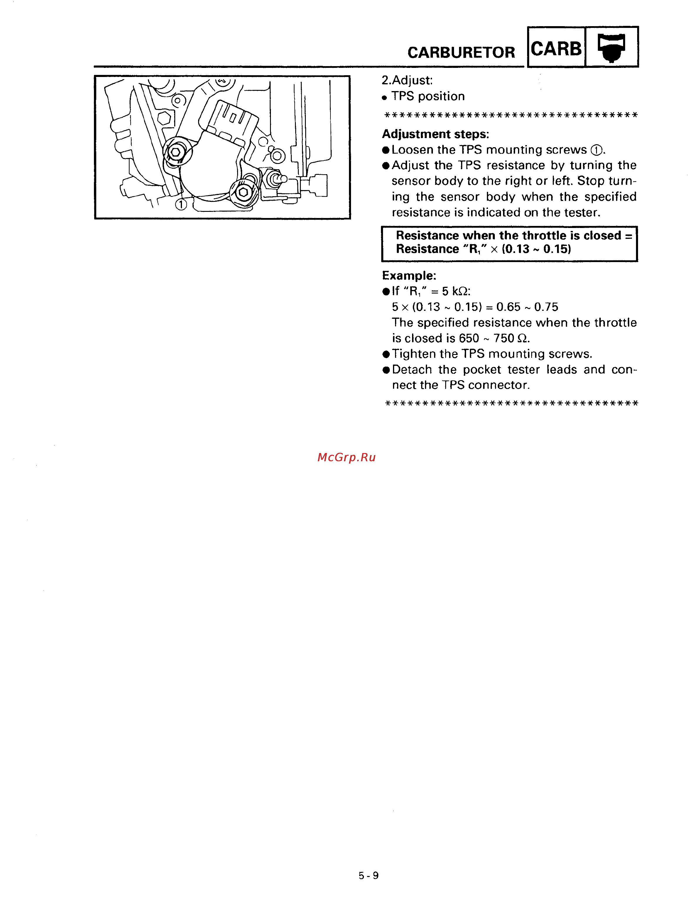 Yamaha DRAG STAR XVS650 (1997) [198/360] Carburetor