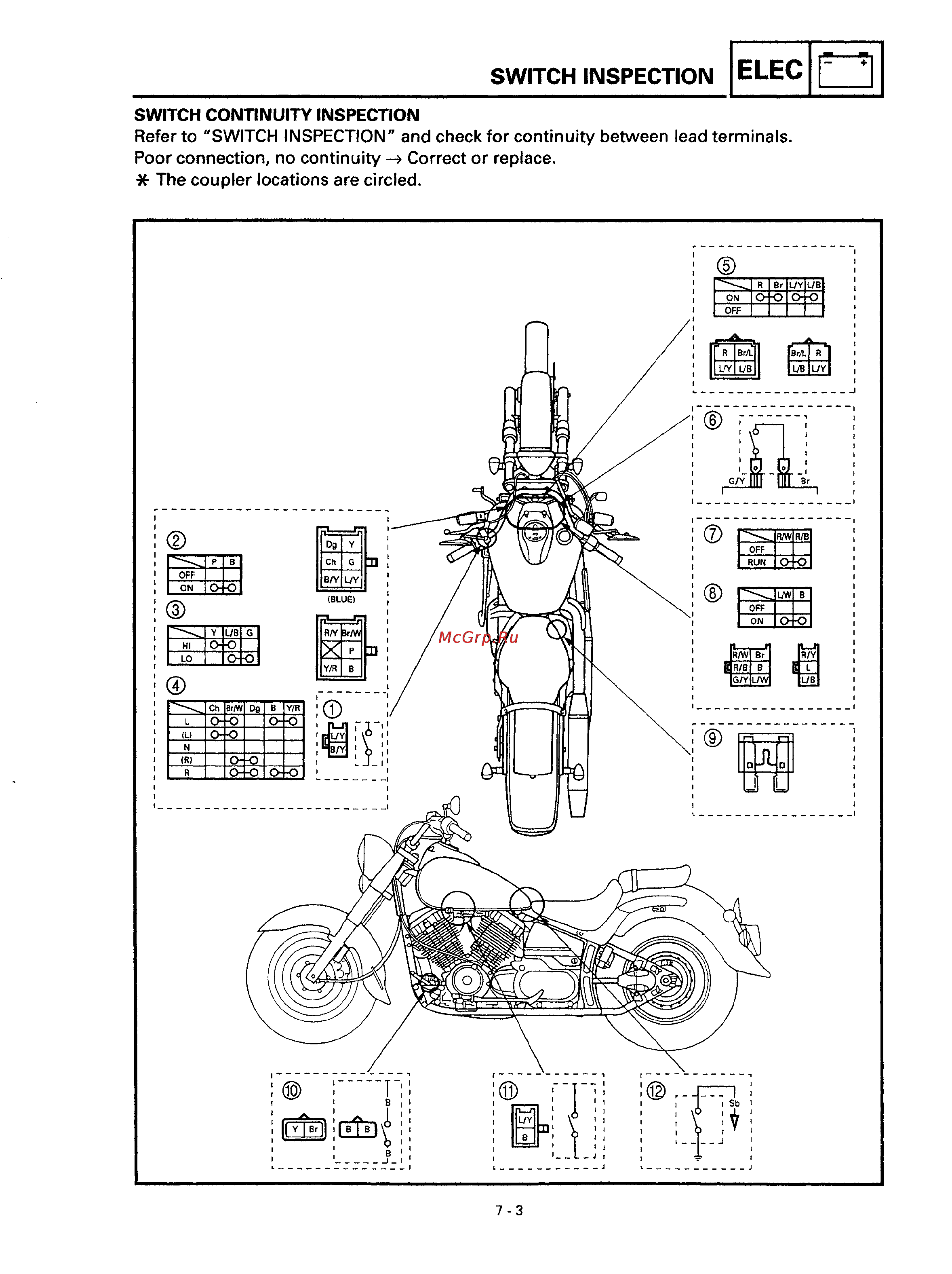 Yamaha DRAG STAR XVS650 (1997) Инструкция по эксплуатации онлайн [272/360] 114801