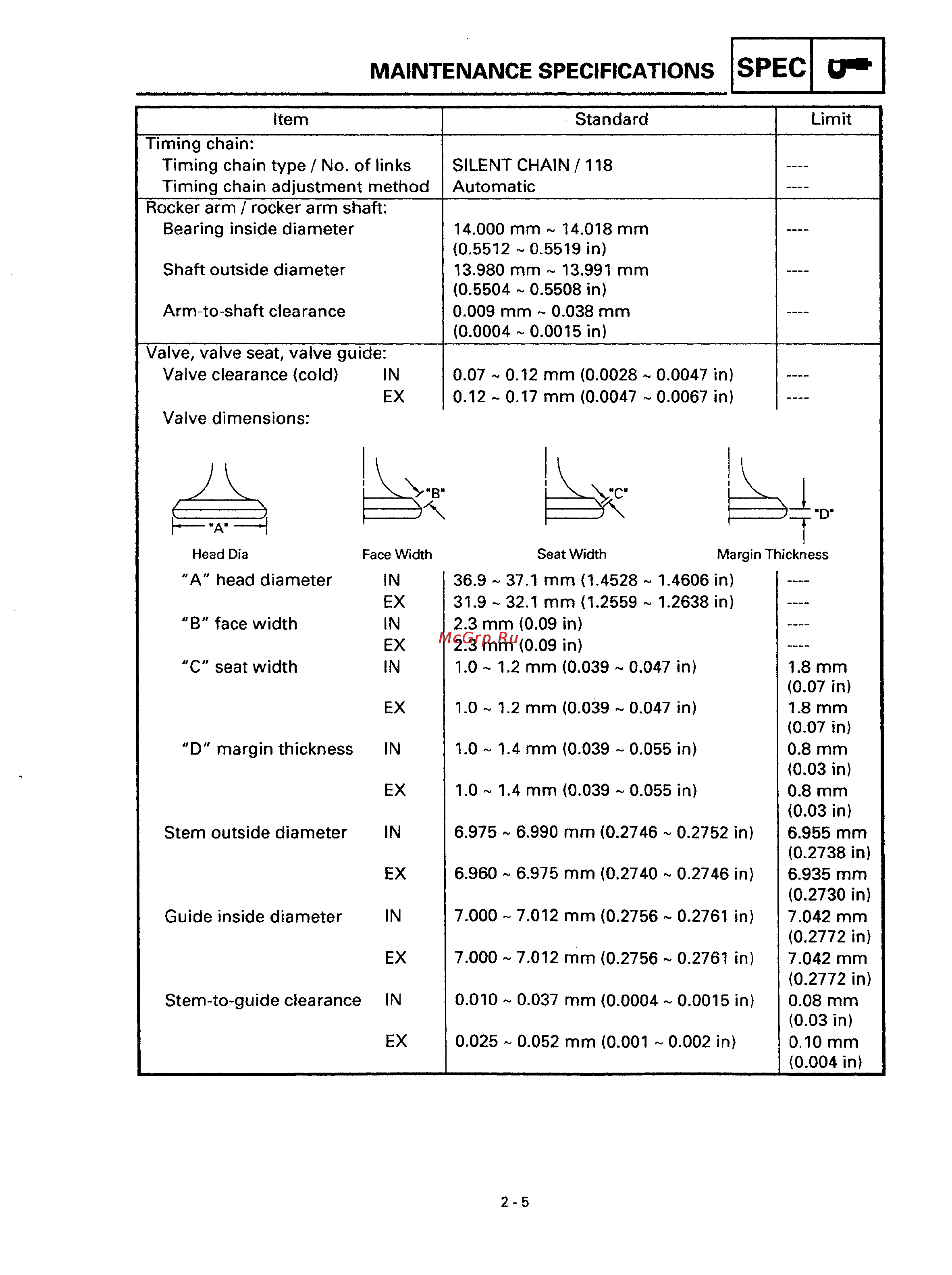 Yamaha DRAG STAR XVS650 (1997) [28/360] Maintenance specifications