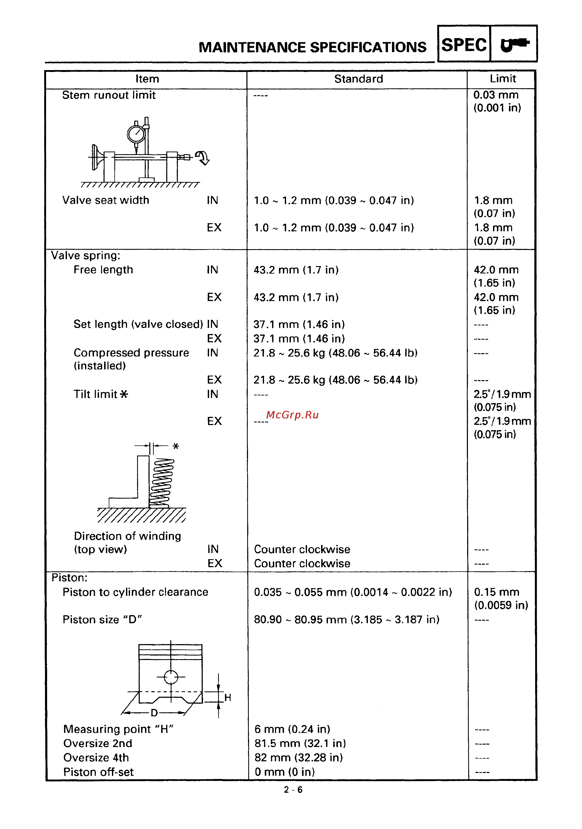 Yamaha DRAG STAR XVS650 (1997) [29/360] Maintenance specifications
