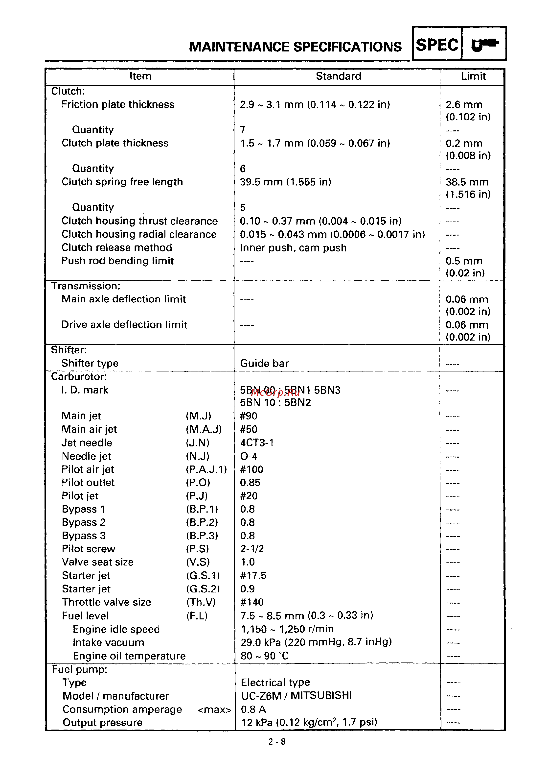 Yamaha DRAG STAR XVS650 (1997) [31/360] Maintenance specifications
