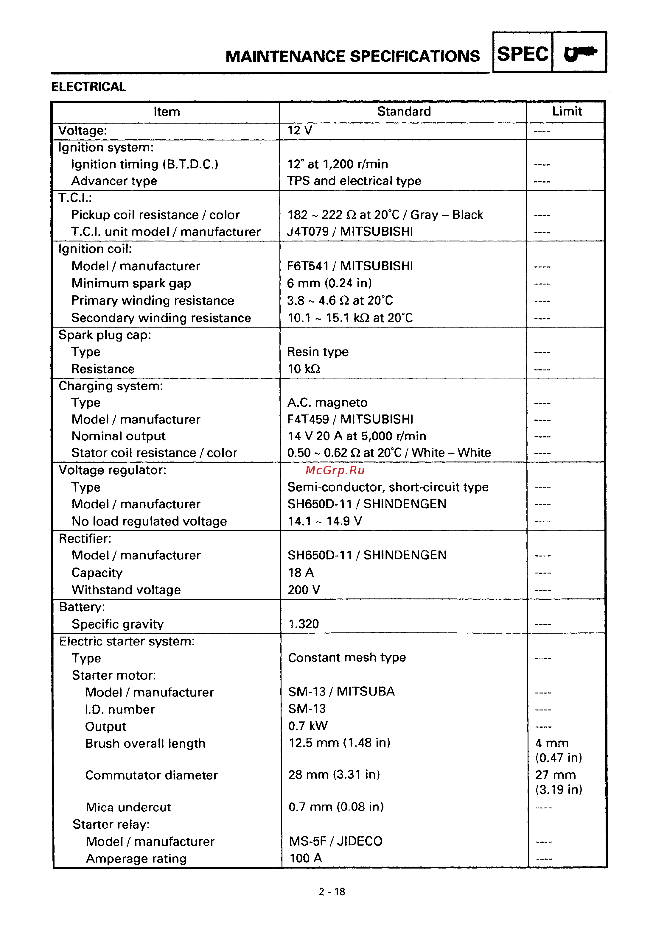 Yamaha DRAG STAR XVS650 (1997) [41/360] Maintenance specifications