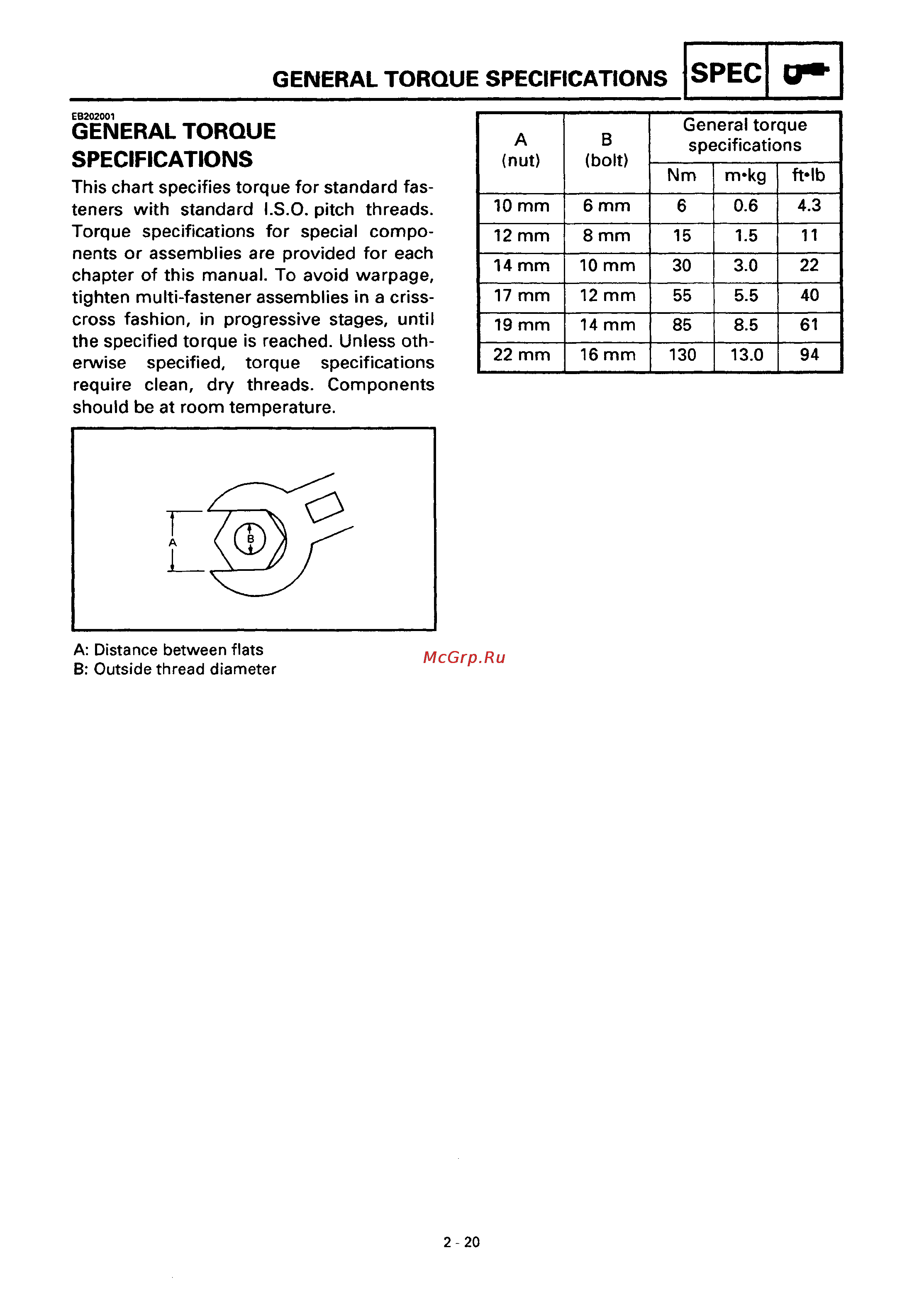 Yamaha DRAG STAR XVS650 (1997) [43/360] General torque specifications