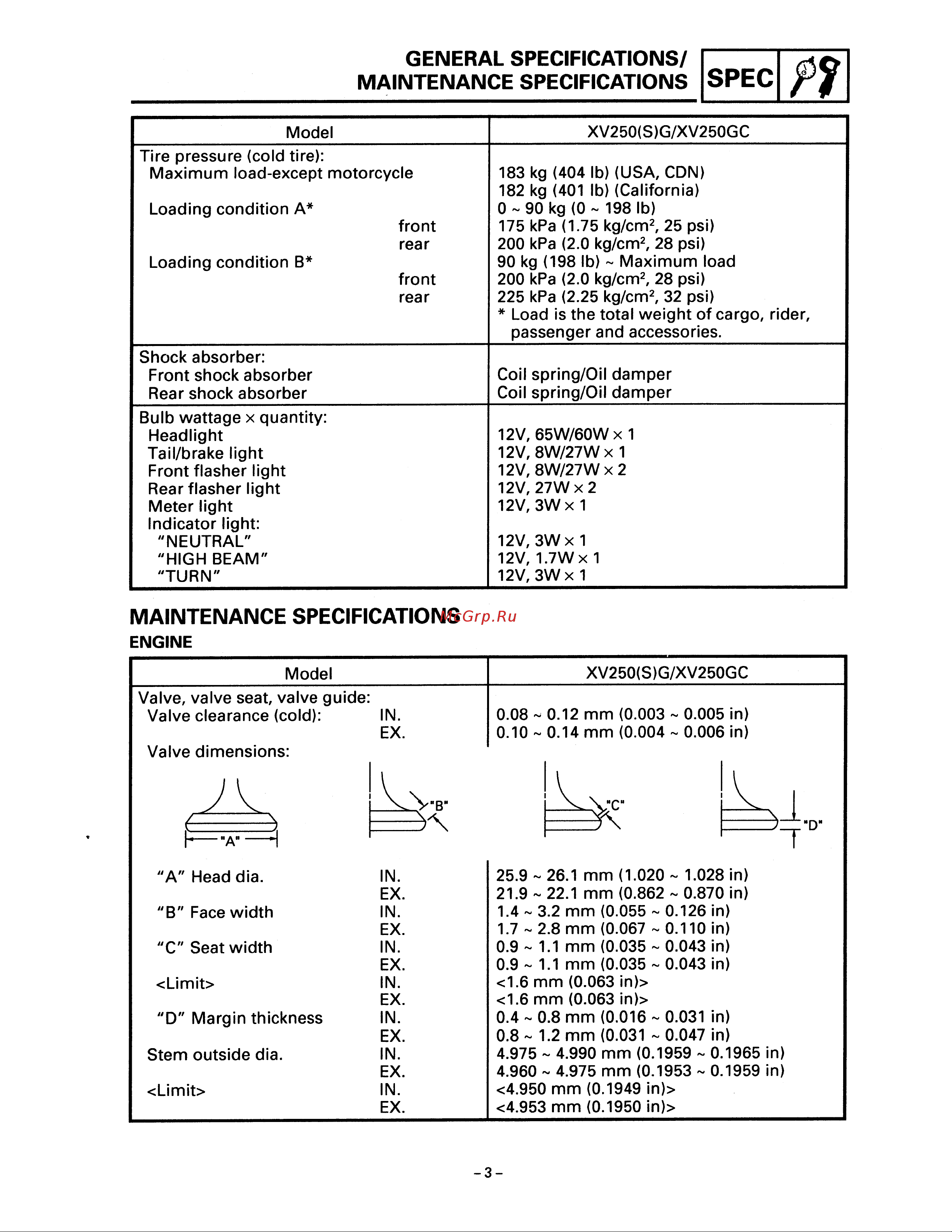 Yamaha XV250 (1994) [10/291] General specifications