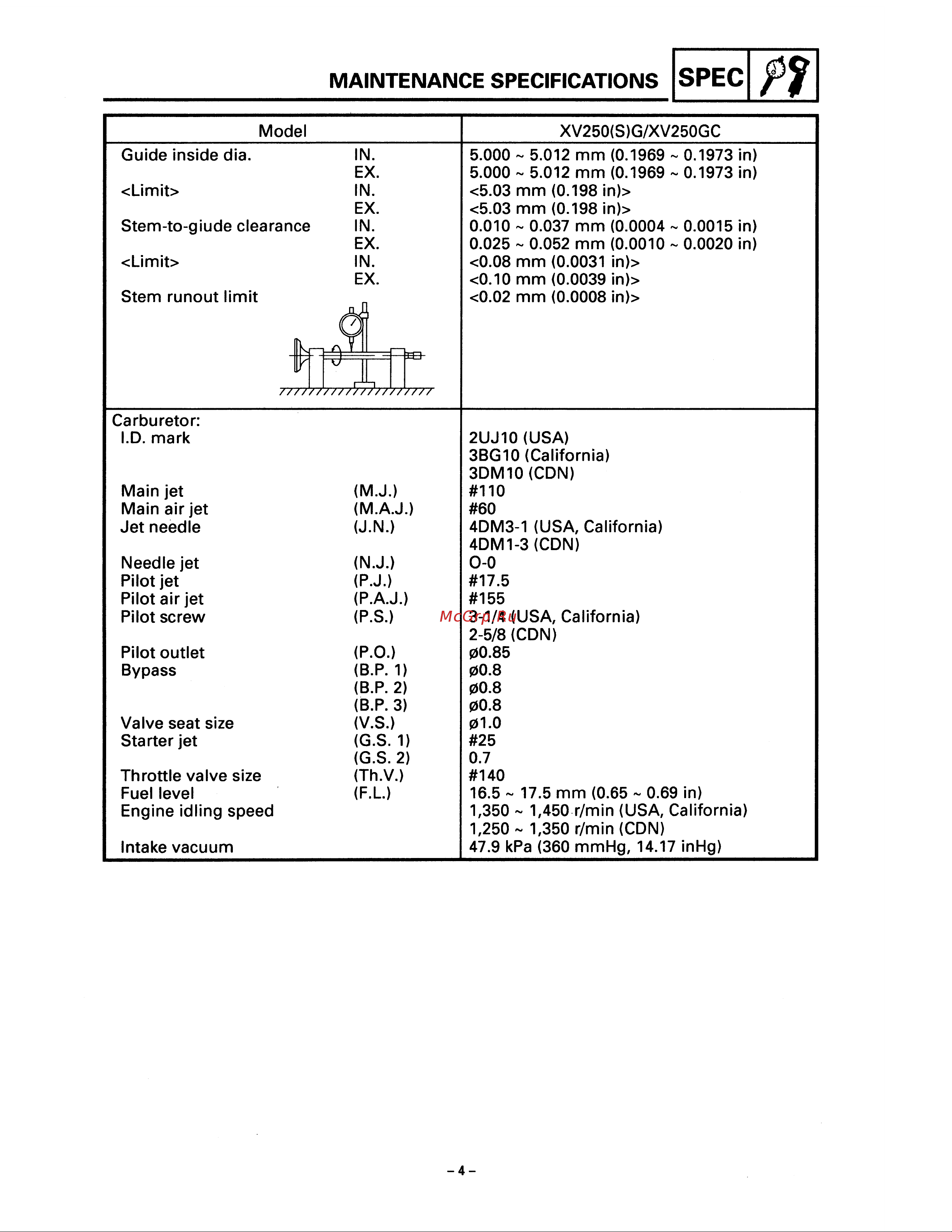 Yamaha XV250 (1994) [11/291] Maintenance specifications