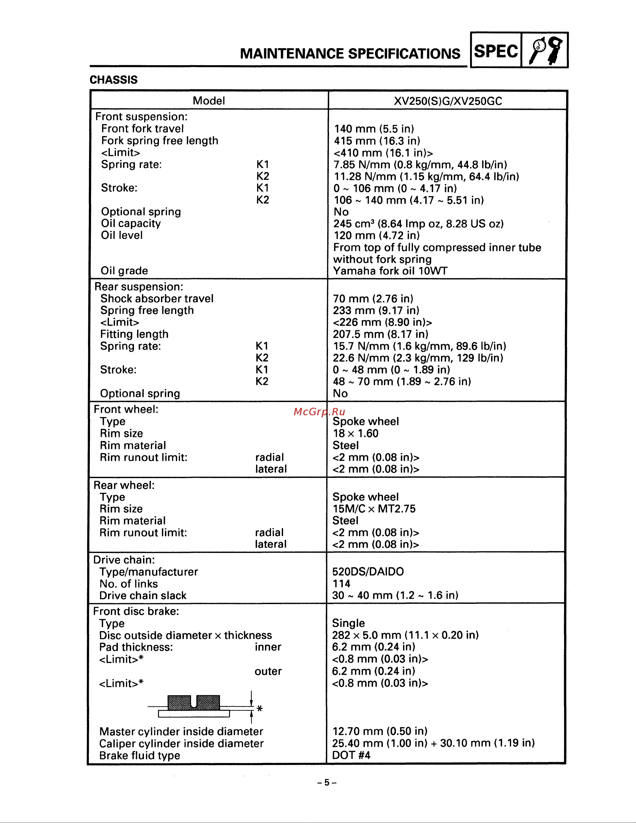 Yamaha XV250 (1994) [12/291] Maintenance specifications