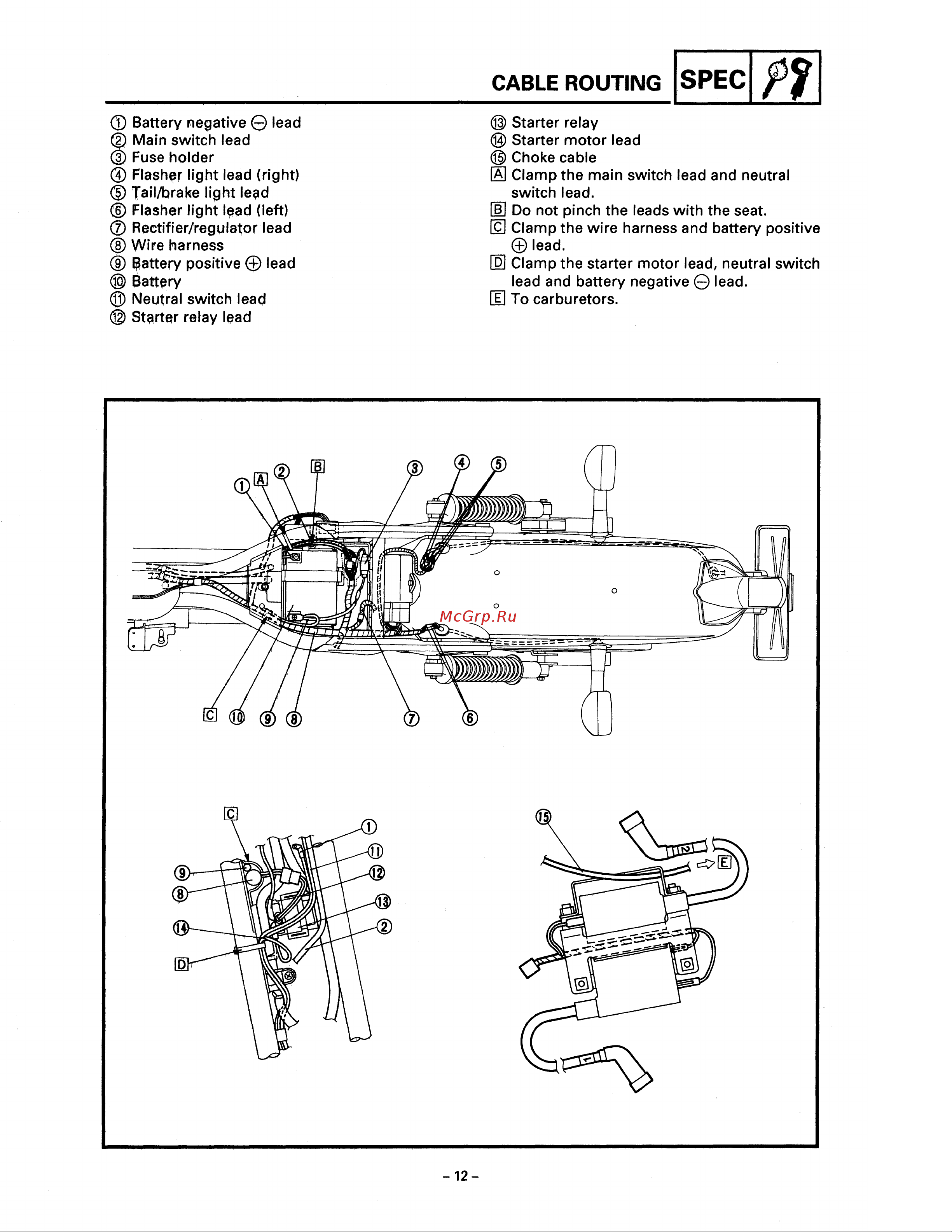 Yamaha XV250 (1994) [19/291] Cable routing