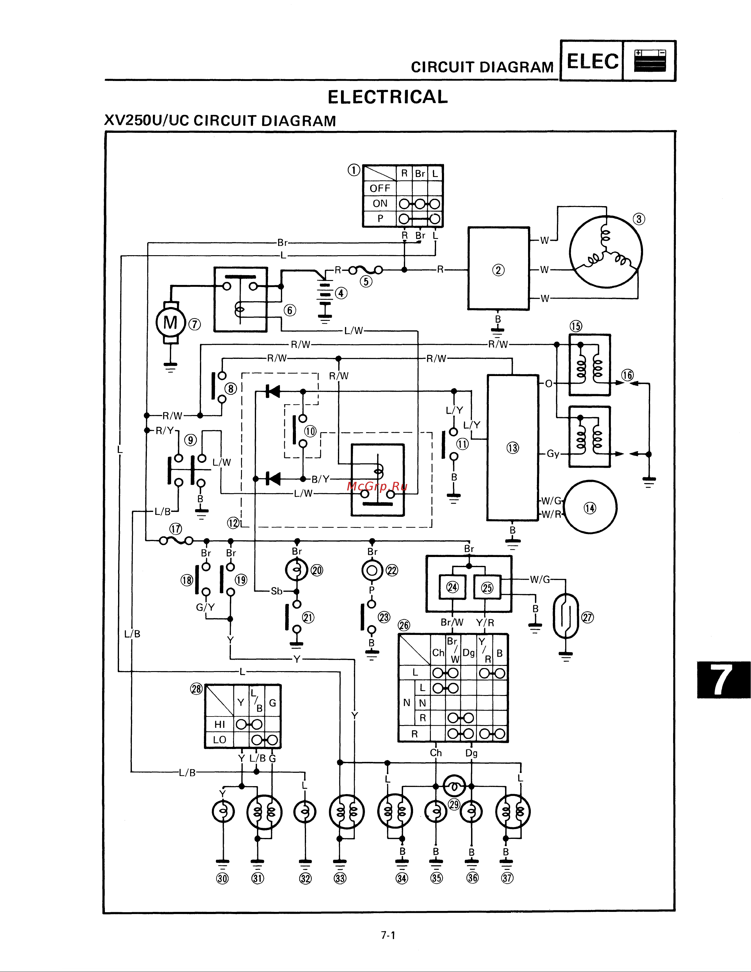 Yamaha XV250 (1994) [222/291] Xv250u uc circuit diagram