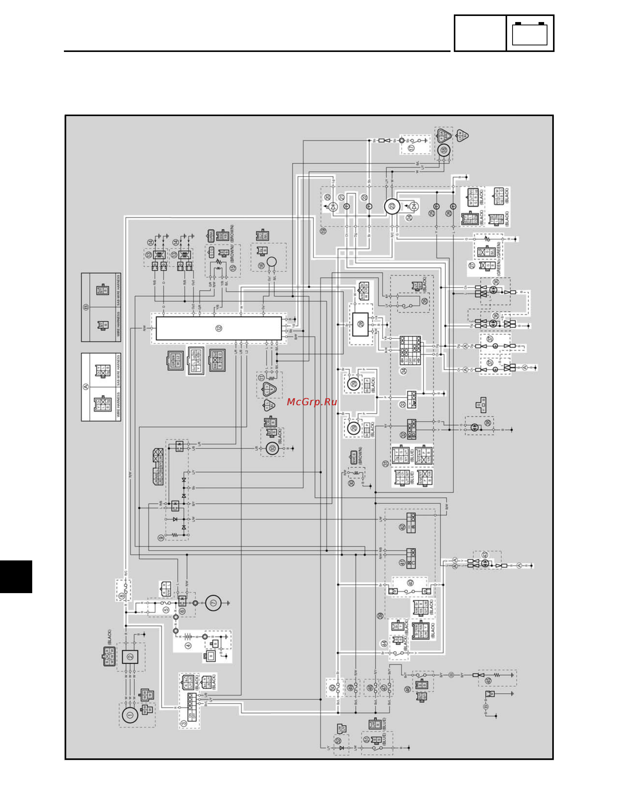 Yamaha XV16ALC (1998) [416/449] Signaling system