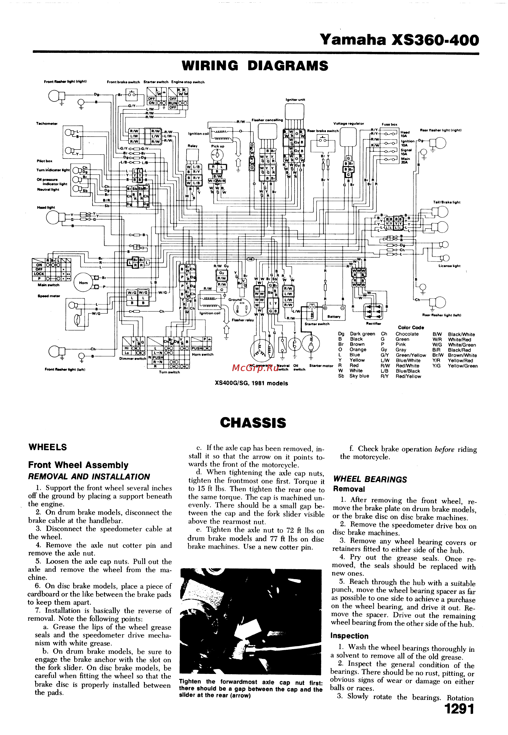 Yamaha XS360 (1976-1982) [29/34] Wiring diagrams