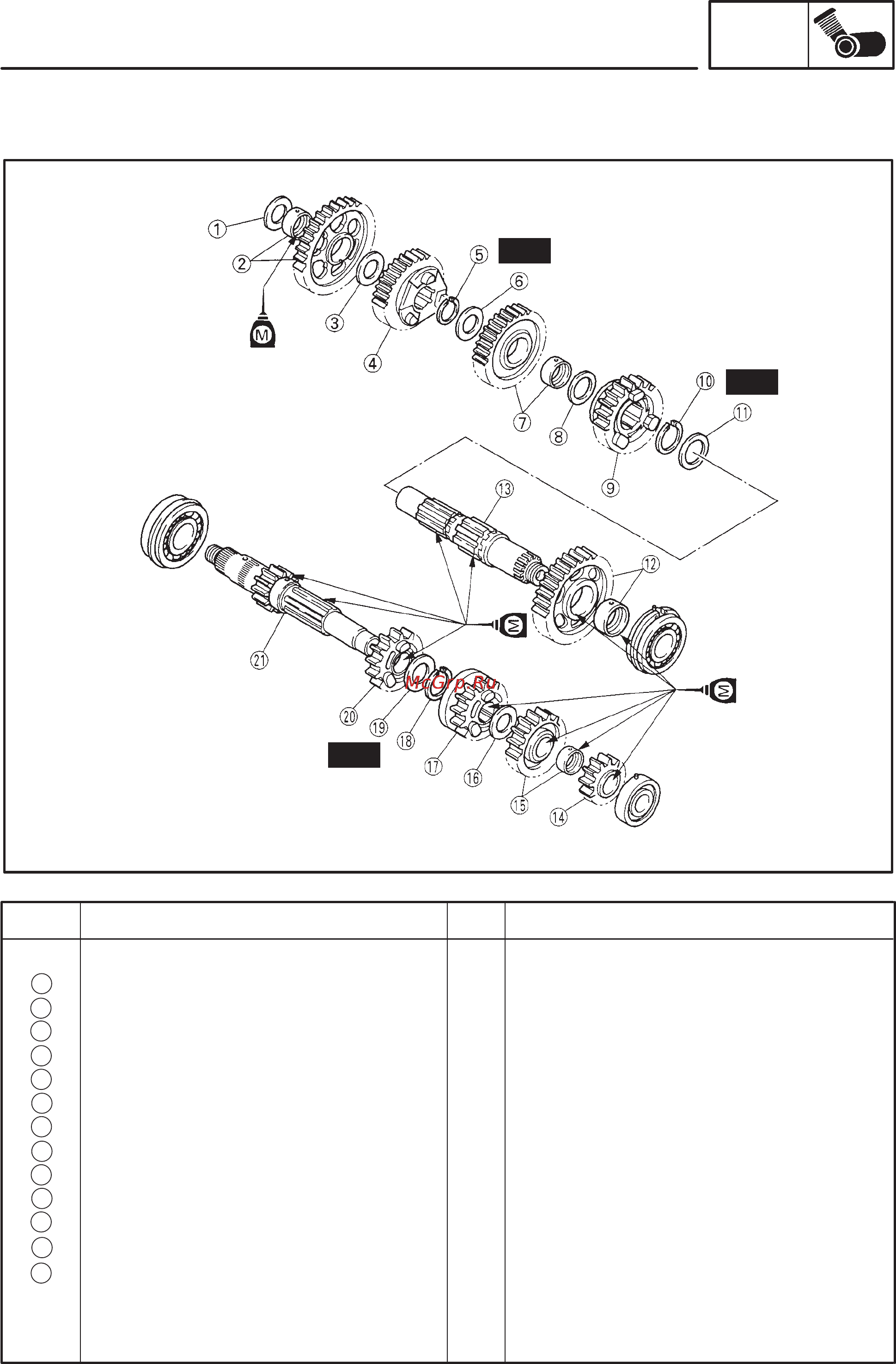 Yamaha XJR1300 (L) (1999) [199/346] Transmission
