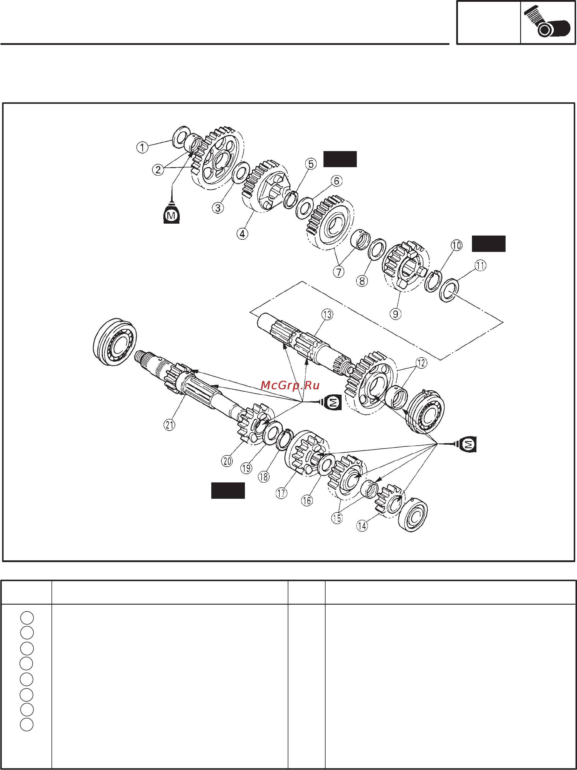 Yamaha XJR1300 (L) (1999) [200/346] Transmission